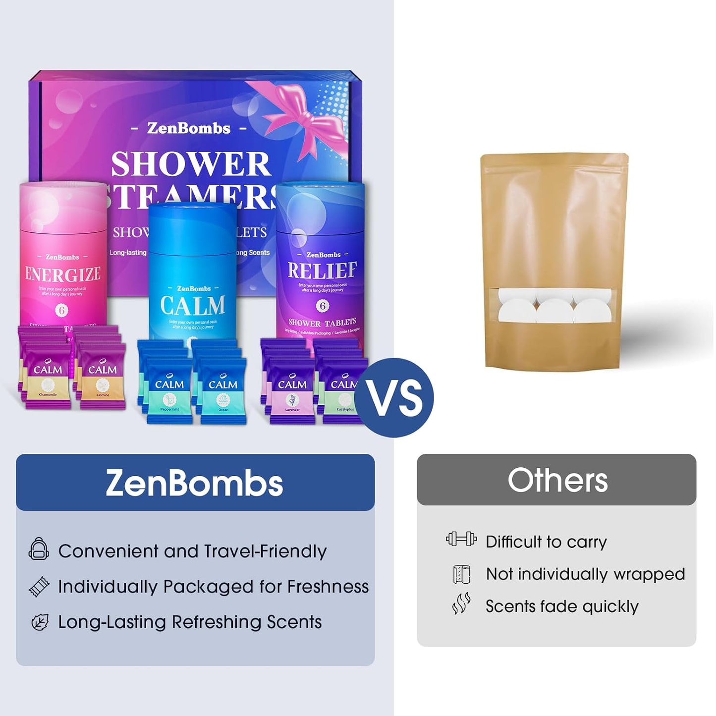 Shower Steamers, 18 Pack Set Shower Bombs with 6 Organic & Natural Fragrance, Self-Care & Relaxation Presents for Women and Men, Ideal for Personal Care and Birthday, Valentine's Day Presents