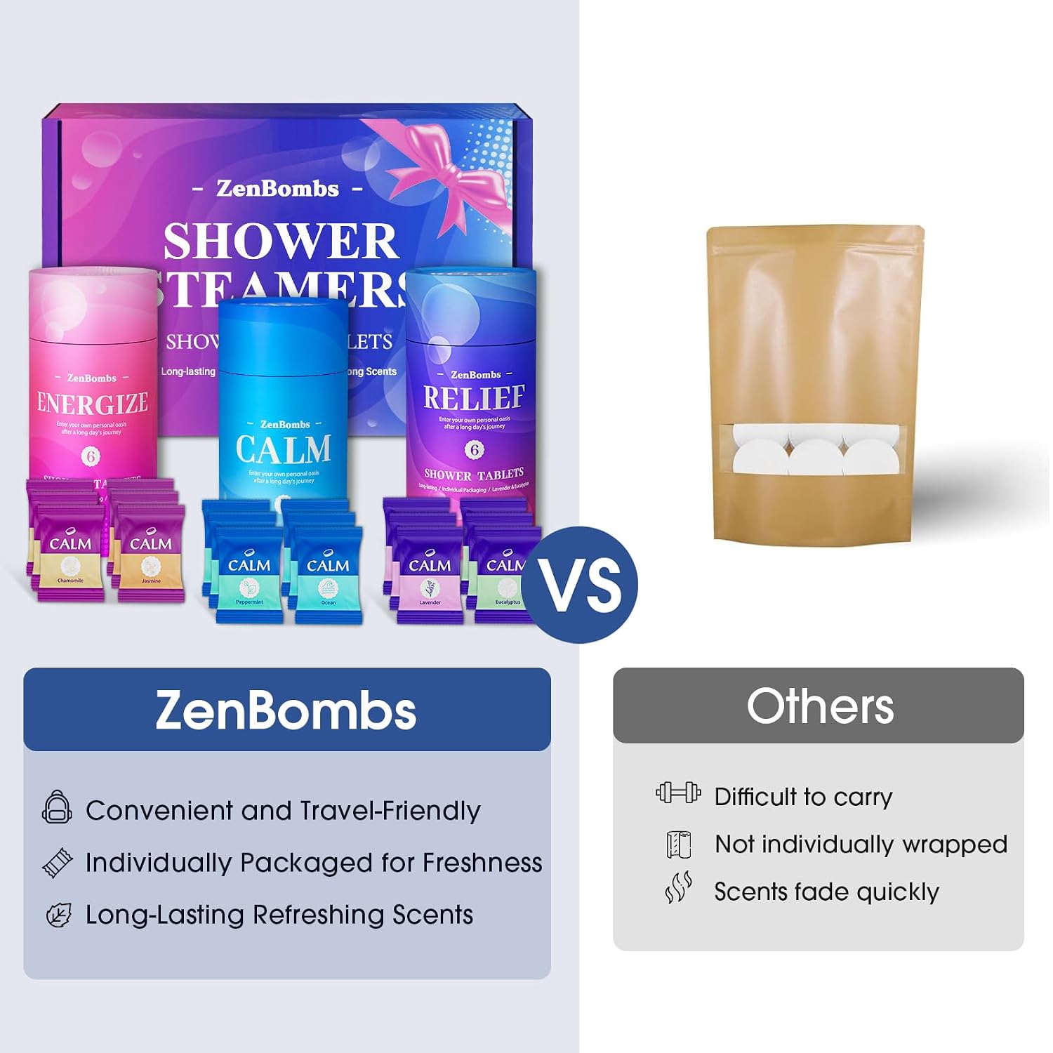 Shower Steamers, 18 Pack Set Shower Bombs with 6 Organic & Natural Fragrance, Self-Care & Relaxation Presents for Women and Men, Ideal for Personal Care and Birthday, Valentine's Day Presents