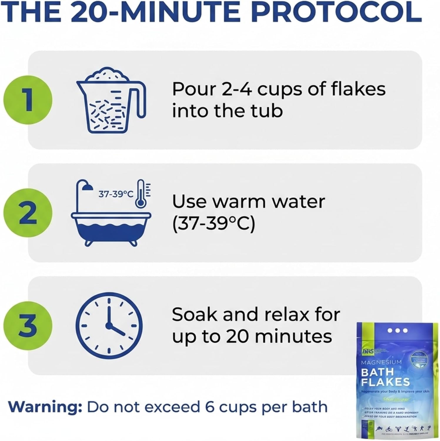 Finest Magnesium Bath Flakes, Bath Salts, Epsom Salt, Body Muscle and Foot Soak, Regenerate Body and Mind, MRS Magnesium Regeneration System, 4kg - 8.8 lb