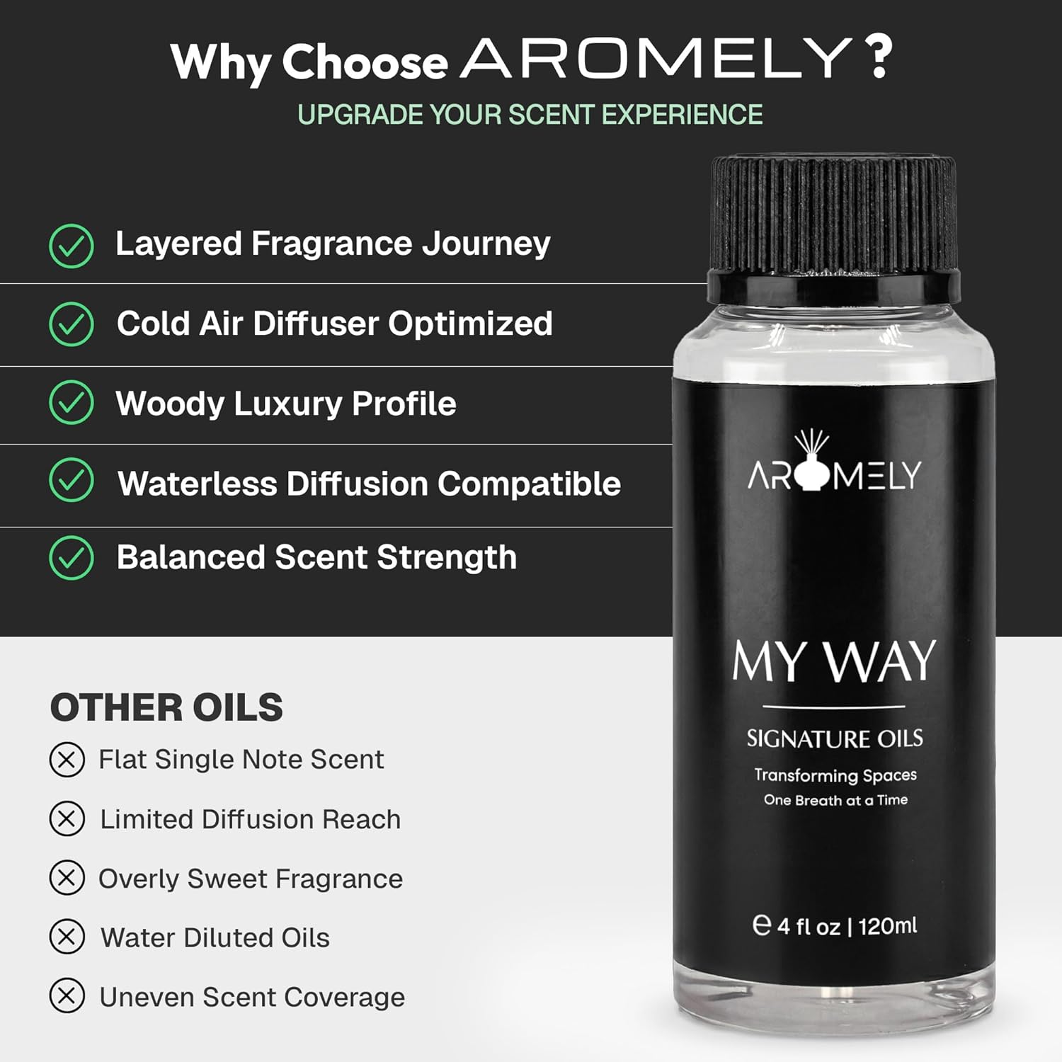 AROMELY My Way Diffuser Oil Blend | Luxury Home Fragrance Oil for Diffusers | Inspired by 1 Hotel | Signature Scent with Notes of Leather, Cardamom, Lemon, Cedarwood, Iris & Amber | 120ml