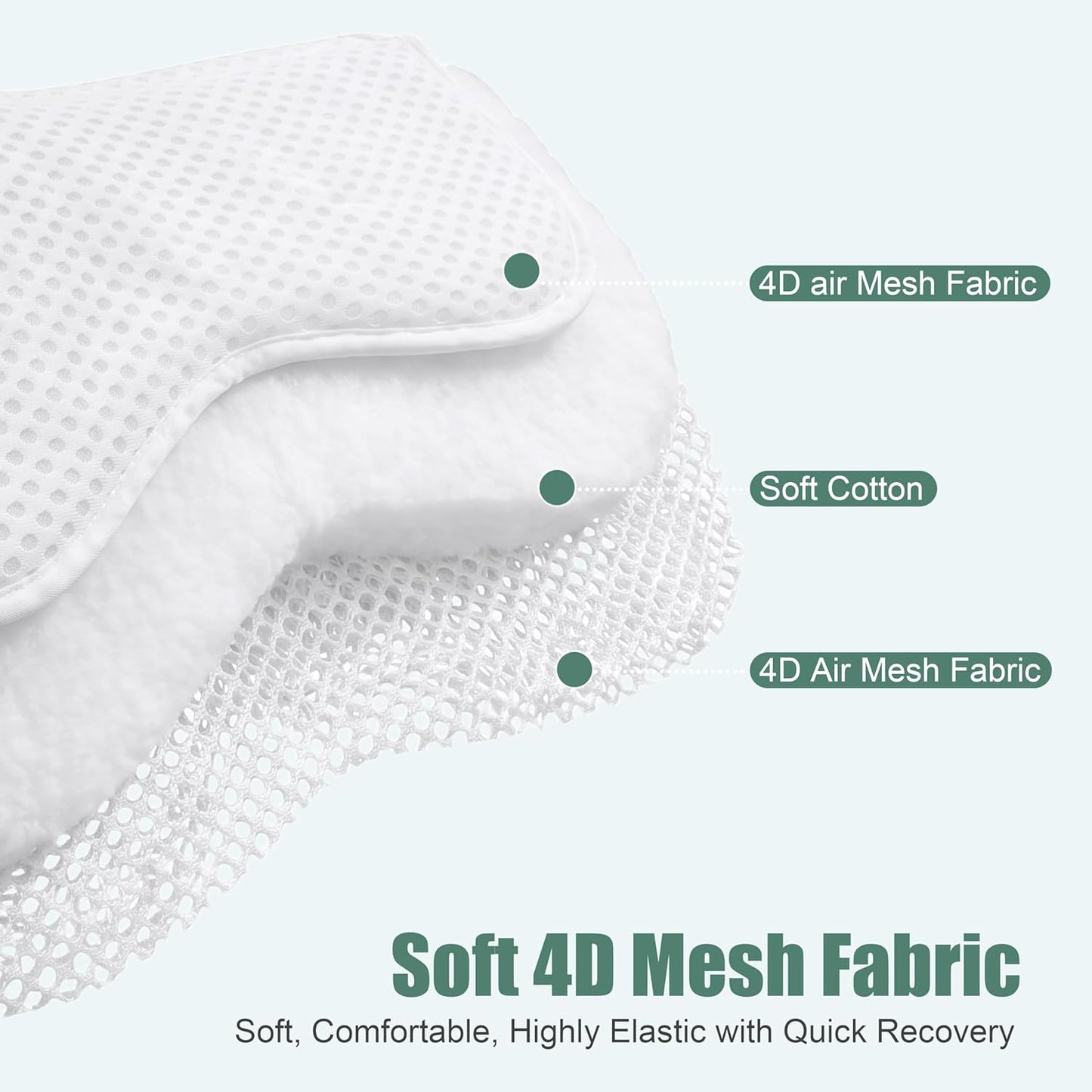 Bath Pillow,Relaxing Body Bath Pillow for Tub - Comfort 4D Mesh Bathtub Cushion Support Neck,Back,Head - Non-Slip Suction Cups,Dries Quickly - Fit Women to Use Luxury Any Bathtub Pillows as Spa Gifts