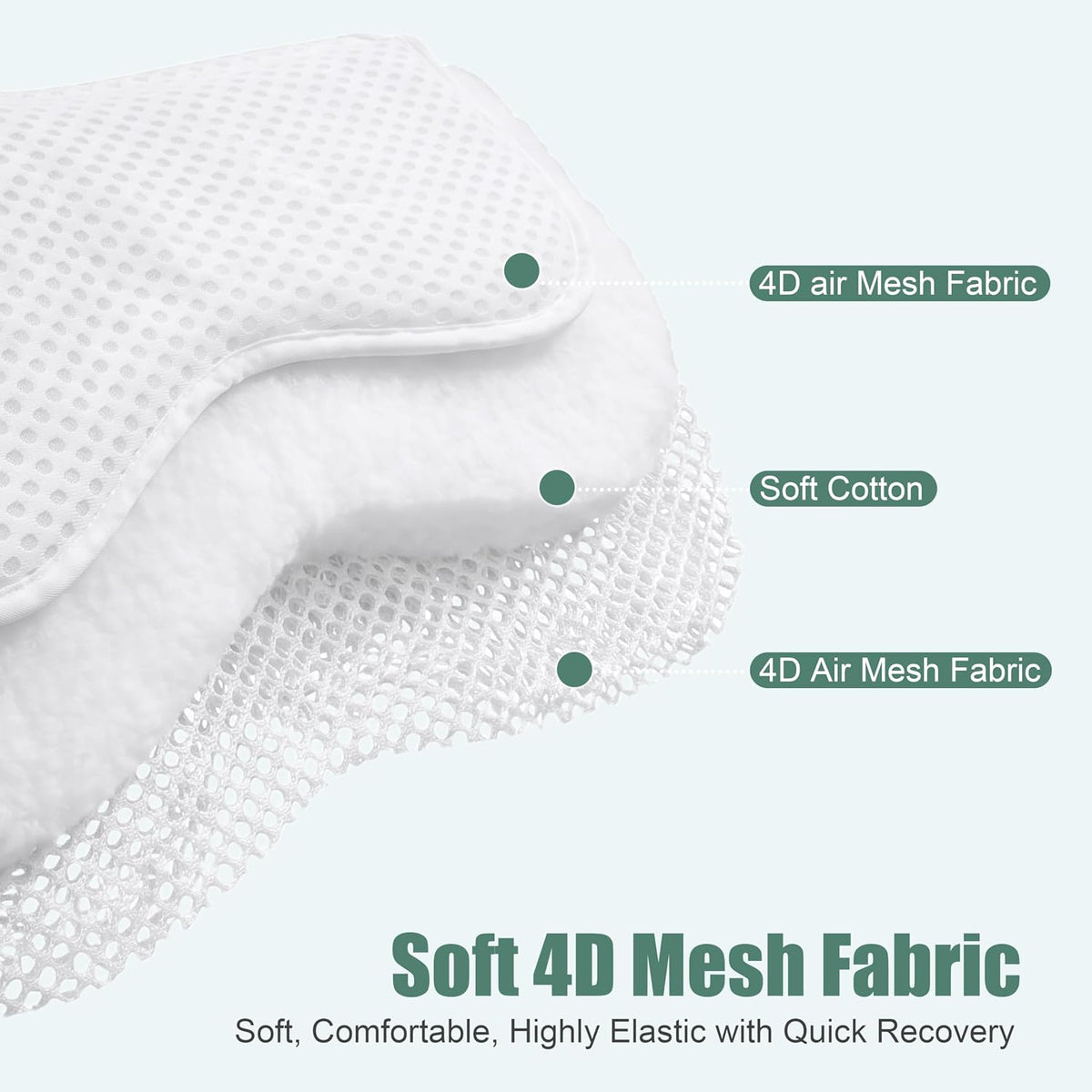 Bath Pillows for Tub, 4D Mesh Bathtub Pillow for Neck, Back &amp; Head Support