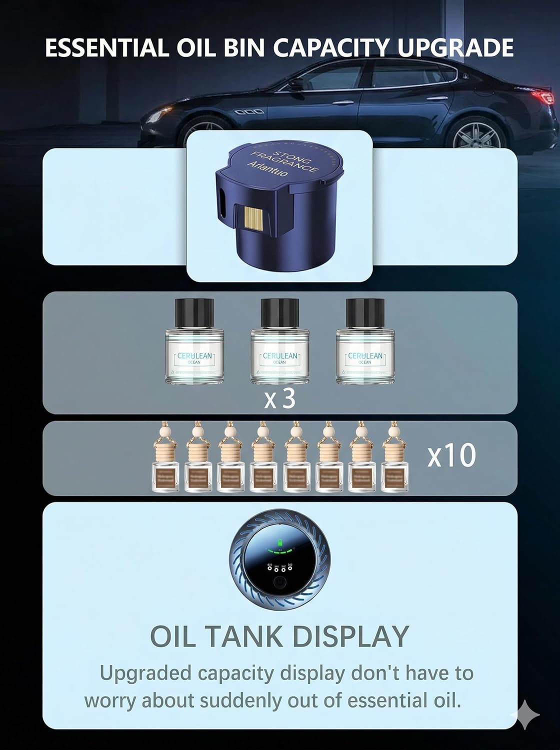 Smart Auto Car Diffuser, RGB Air Freshener, Rechargeable Aluminum Aromatherapy, Leak-Proof Replaceable Cartridge, Cologne & Ocean Scent for Car Office Bedroom