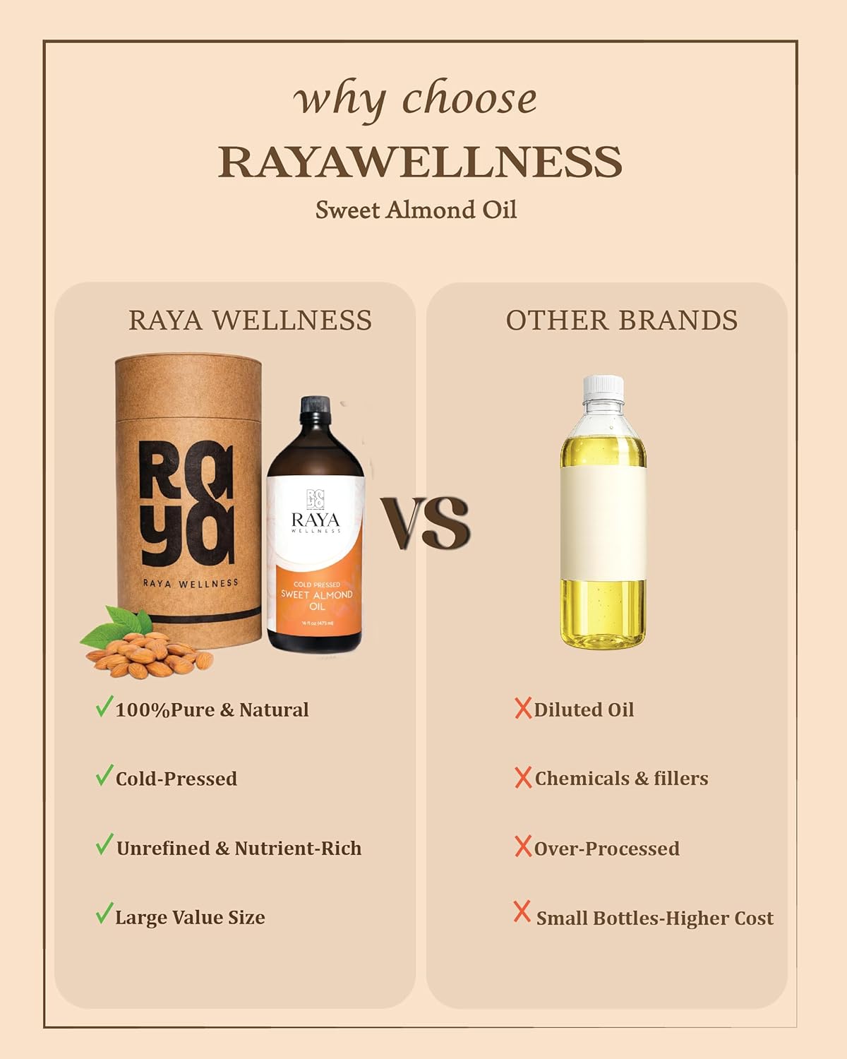 Sweet Almond Oil - Cold-Pressed, 100% Pure - Glass Bottle - 16.9 fl oz (500 ml)