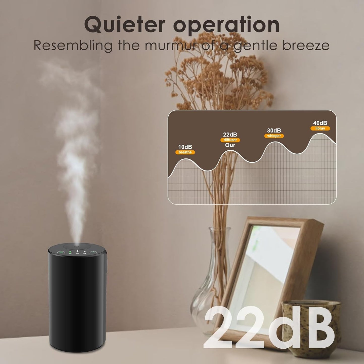 Waterless Essential Oil Diffuser, Battery Powered Mini Scent Air Machine, Aromatherapy Mist Diffuser for Home Room Car Office，Black Aluminum Alloy (Black)