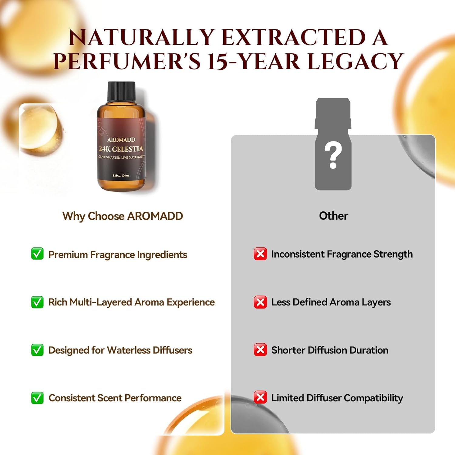 AROMADD AROMADD 24K Celestia Hotel Diffuser Oil Inspired by Luxury Hotel Collection Scent, Premium Fragrance Oil for Waterless, Cold Air & HVAC Diffusers, Long-Lasting Home Scent, 3.38 fl oz (100 mL)