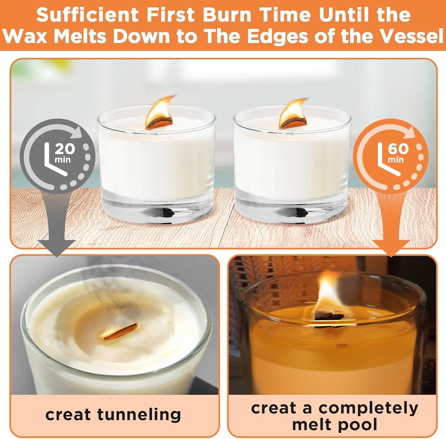 120 Pcs Extra Thick Wood Wicks, Wide Wood Wicks for Candles Making with Wick Trimmer, Wooden Wicks 5.1×0.75×0.04 Inches for 8 oz Candle Jar, Long-Lasting Flame, Easy to Burn (60 Sets)