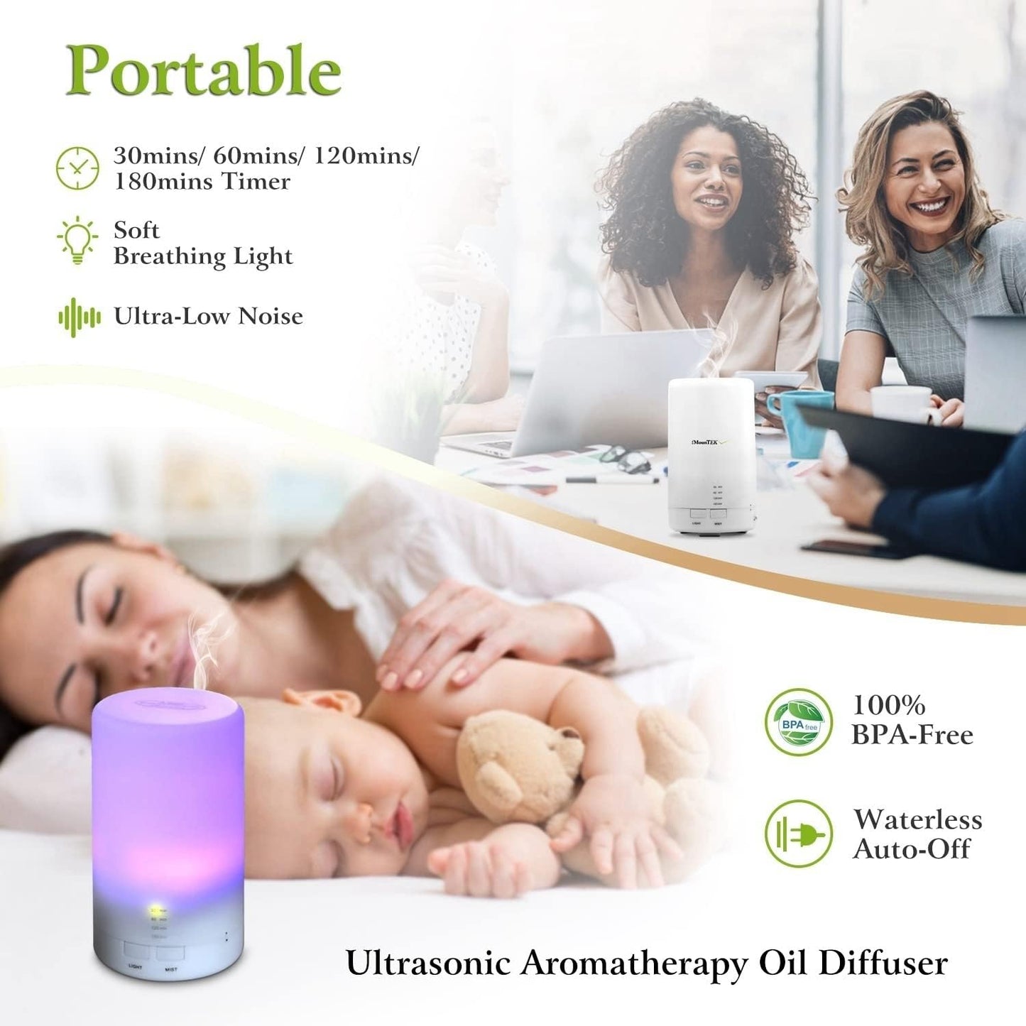 Ultrasonic Aromatherapy Essential Oil [Aroma Diffuser] 50ml Portable Cool Mist Aroma Humidifier W/ 7 Colorful LED Lights USB Powered, Auto Shut off, & Timer. for Home Office Baby Bedroom Bathroom Car