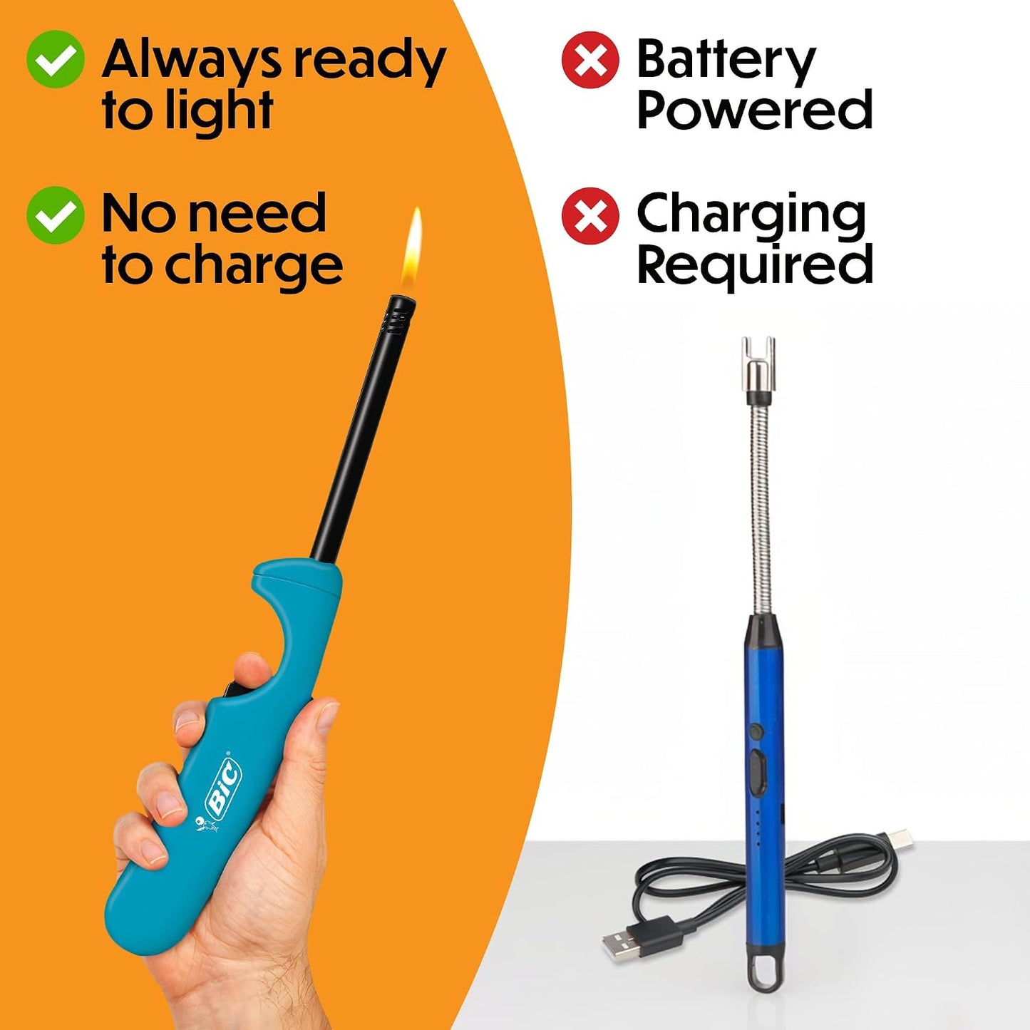 BIC Multi Purpose Lighter with Long Metal Wand, Classic Collection, Great Lighter for Candles, Grills and Fireplaces, 10 Count Pack of Lighters