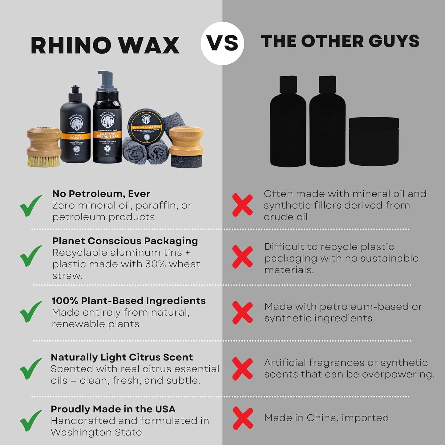 Rhino Wax Coconut Cutting Board Oil 8oz - Premium Natural Oil Blend (NO Mineral Oil) - Food Grade Oils for Cutting-Boards - Protect Wood Surfaces from Cracking or Warping - Made in the USA