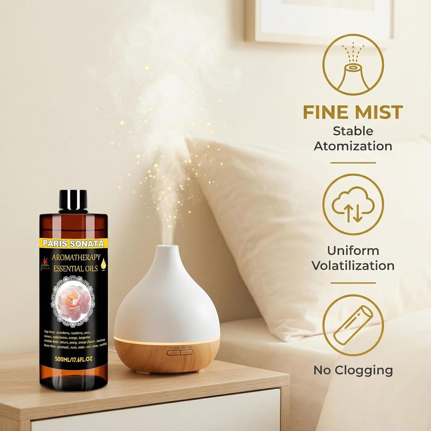 Essential Oils Diffuser Oil Refill 17.6fl.oz Large Volume Plant-Based Formula Aromatherapy Oil Air Refreshing Odor Reducing Long Lasting Scent Home Hotel Office Use Elitzia ET500EO8