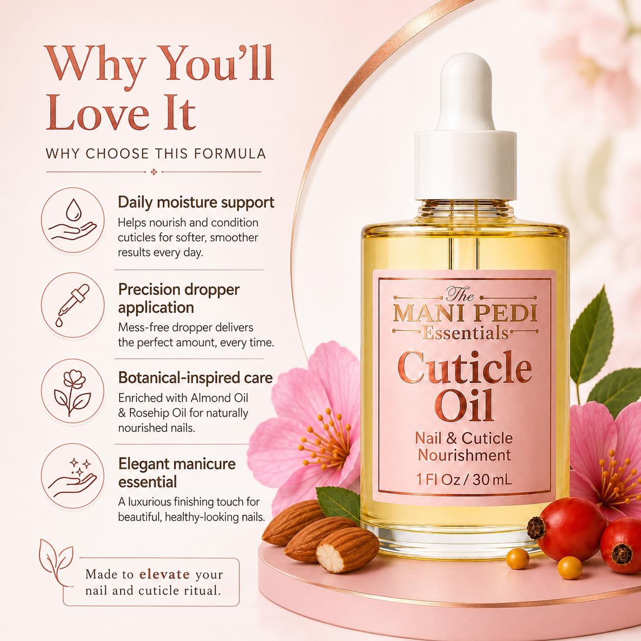 Nourishing Cuticle Oil enriched with Jojoba Oil, Vitamin E & Sweet Almond Oil. Manicurist's Choice for Healthy, Nourished Nails & Cuticles – 1 Fl Oz