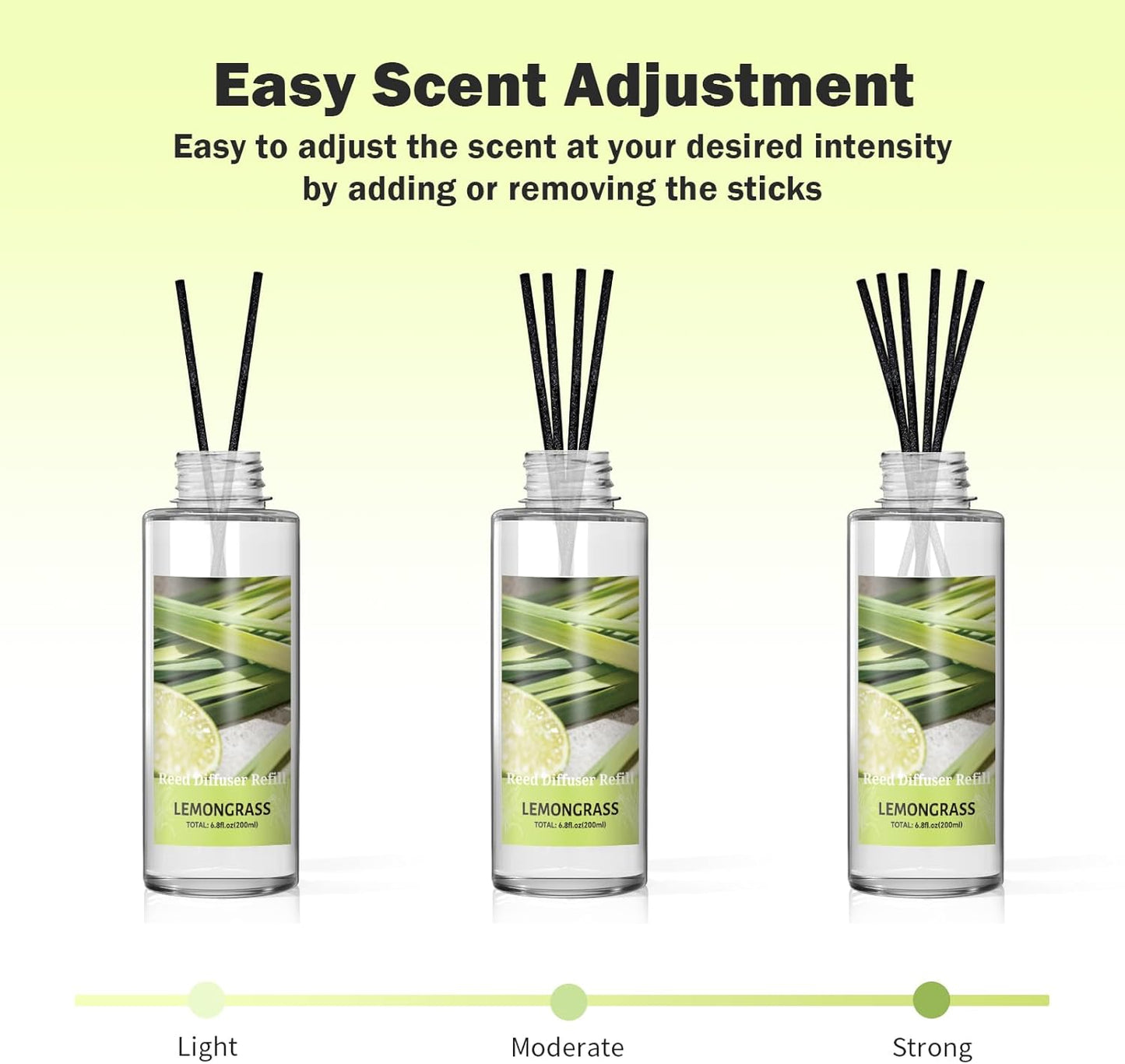 SCENTORINI Reed Diffuser Oil Refill, Lemongrass Diffuser Oil 6.76 Fl Oz, Summer Scented Essential Oil Refill Long Lasting Home Fragrance for Room Spa Aromatherapy Bathroom Hotel Decor, Patio, Outdoor