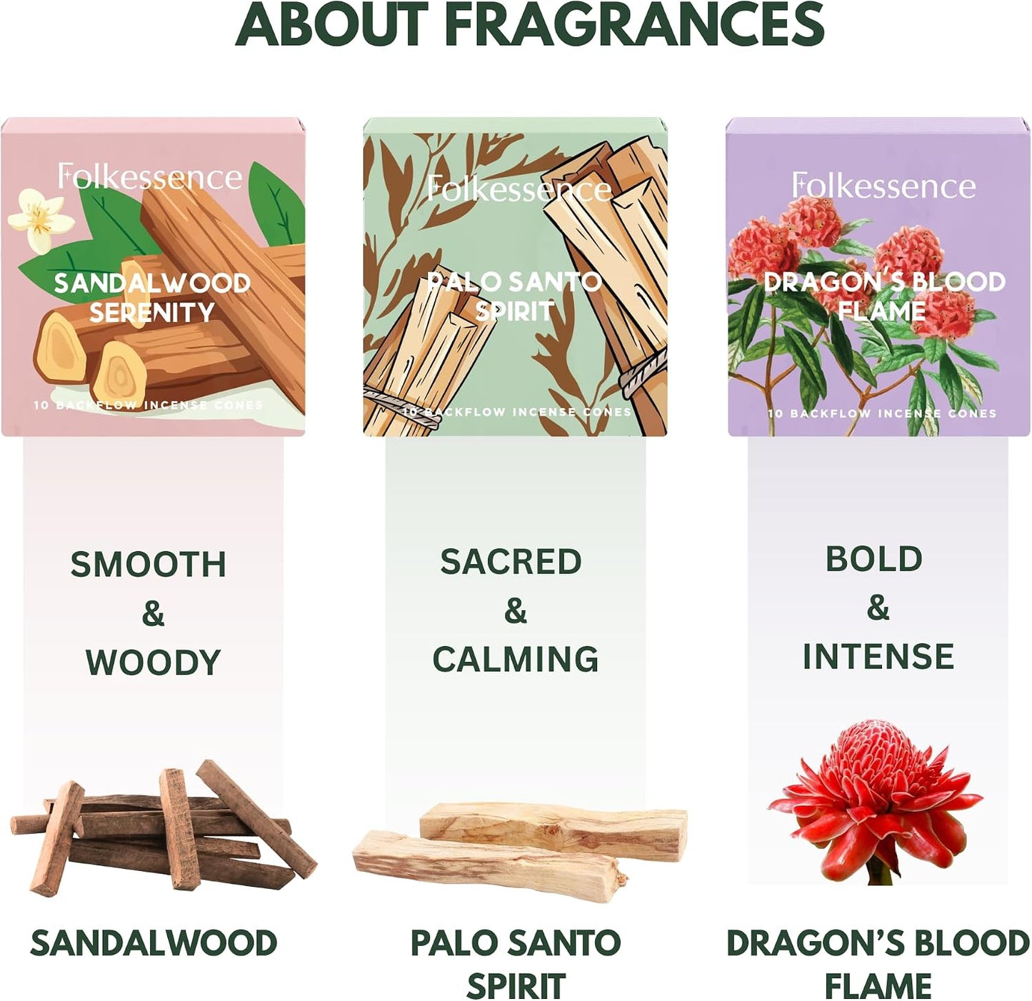 Folkulture Backflow Incense Cones Set (60 Cones) | Nature’s Whisper Cones for Meditation & Aromatherapy | Charcoal Free, Non Toxic | Frankincense, White sage & Sandalwood Fragrance Home Decor Gift