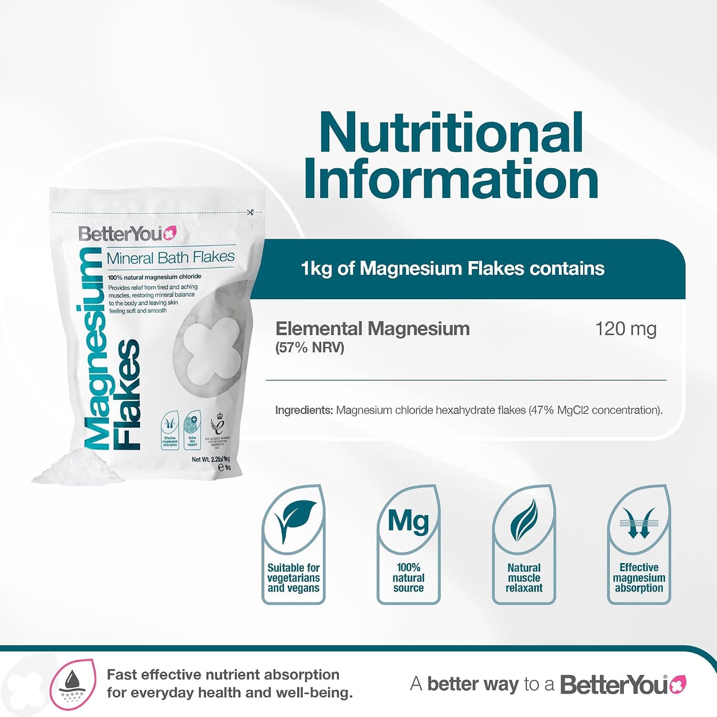 BetterYou Magnesium Mineral Bath Flakes - Mineral Bath Salts with Magnesium Chloride - Foot Bath or Body Bath Soak - Safe On Sensitive Skin - 2.3 lb