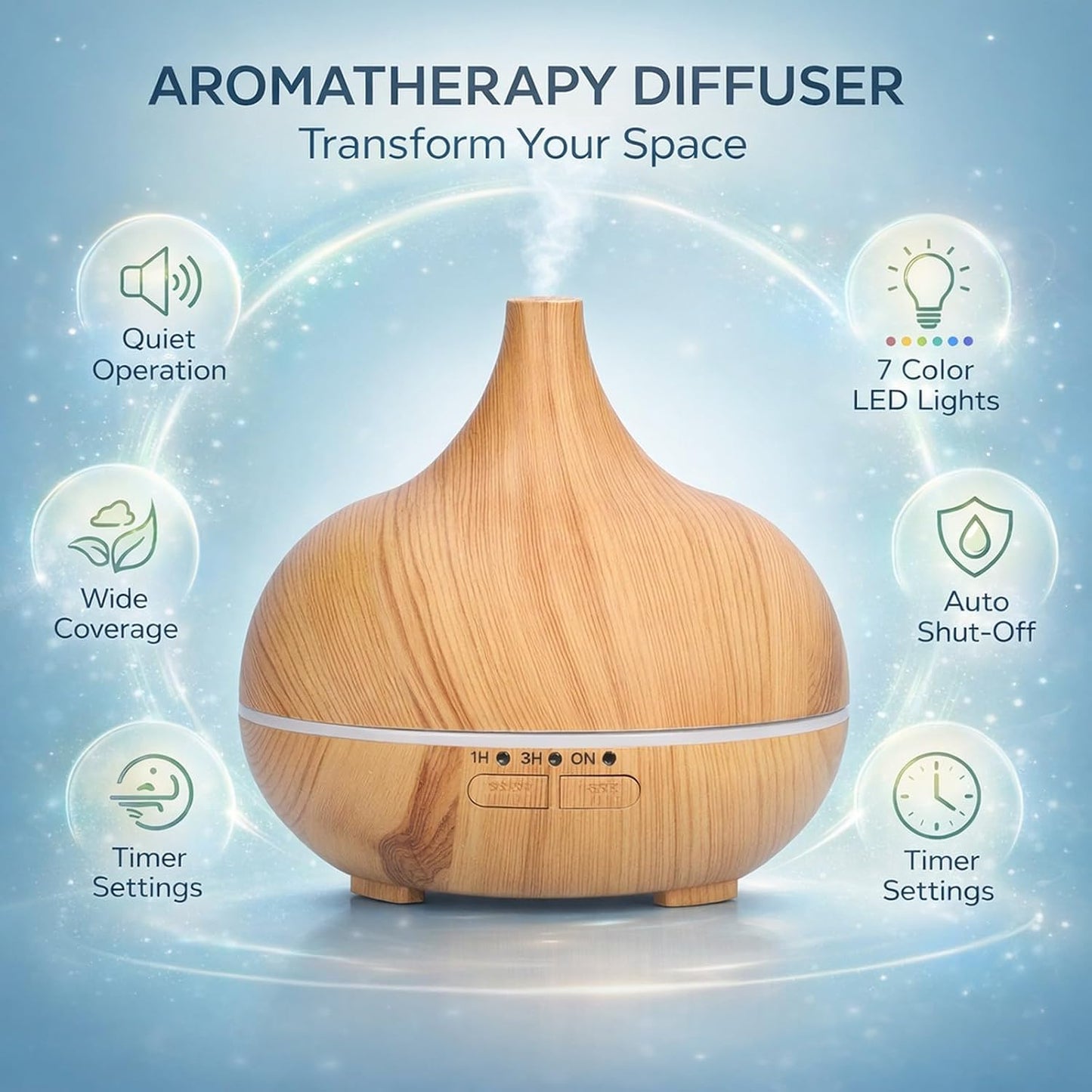 150ml Wood Grain Aromatherapy Diffuser, USB Essential Oil Diffuser, Cool Mist Humidifier with Night Light - Ultra Quiet Operation, Auto Shut - Off, Ideal for Bedroom and Office