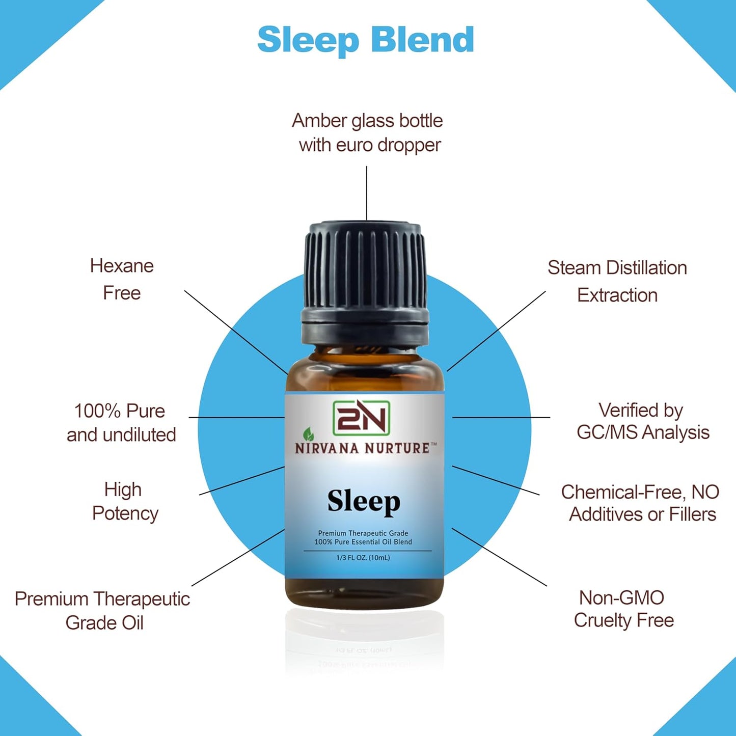 Sleep Blend,100% Pure and Premium, Undiluted, Sleep, Aromatherapy, Calm, Relax
