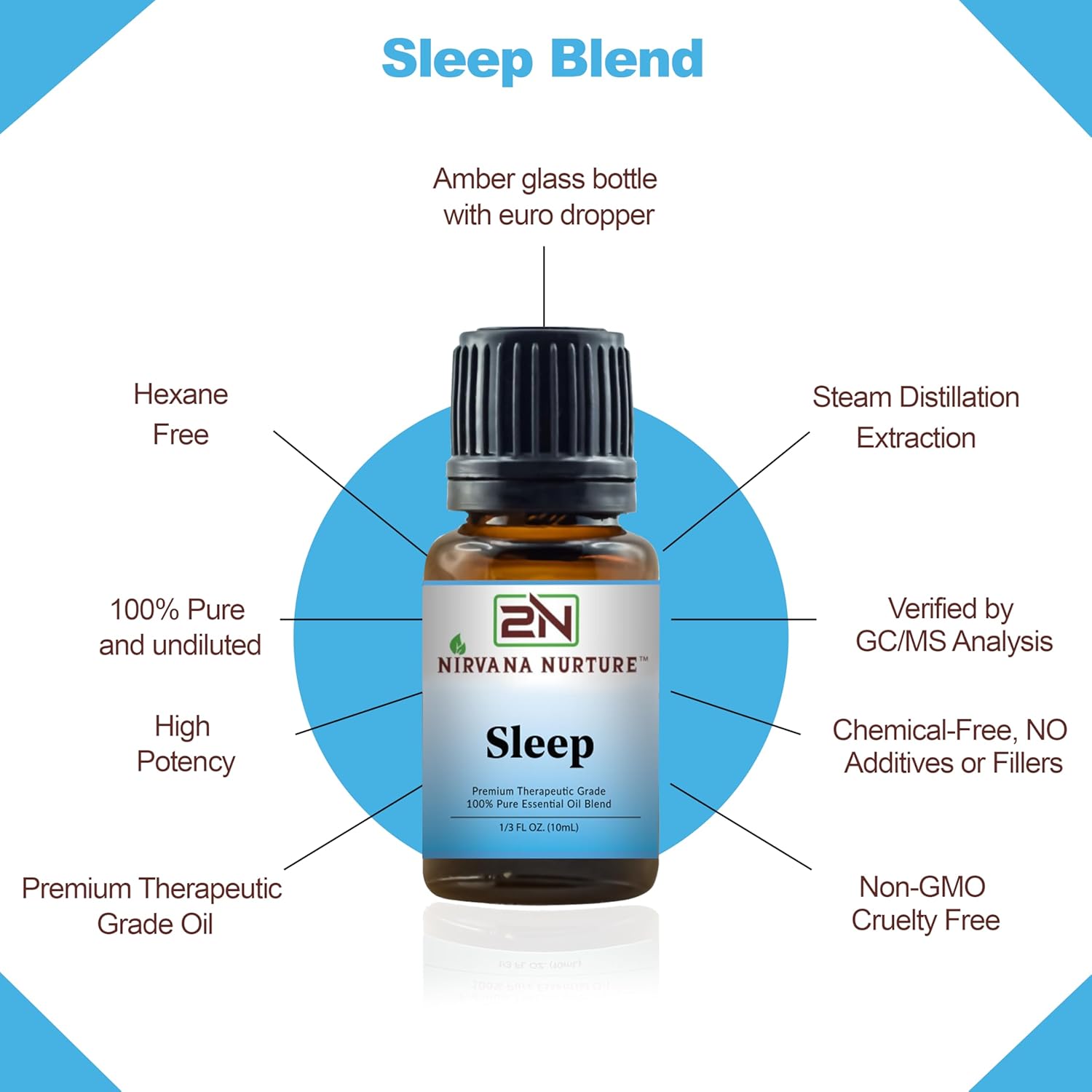 Sleep Blend,100% Pure and Premium, Undiluted, Sleep, Aromatherapy, Calm, Relax
