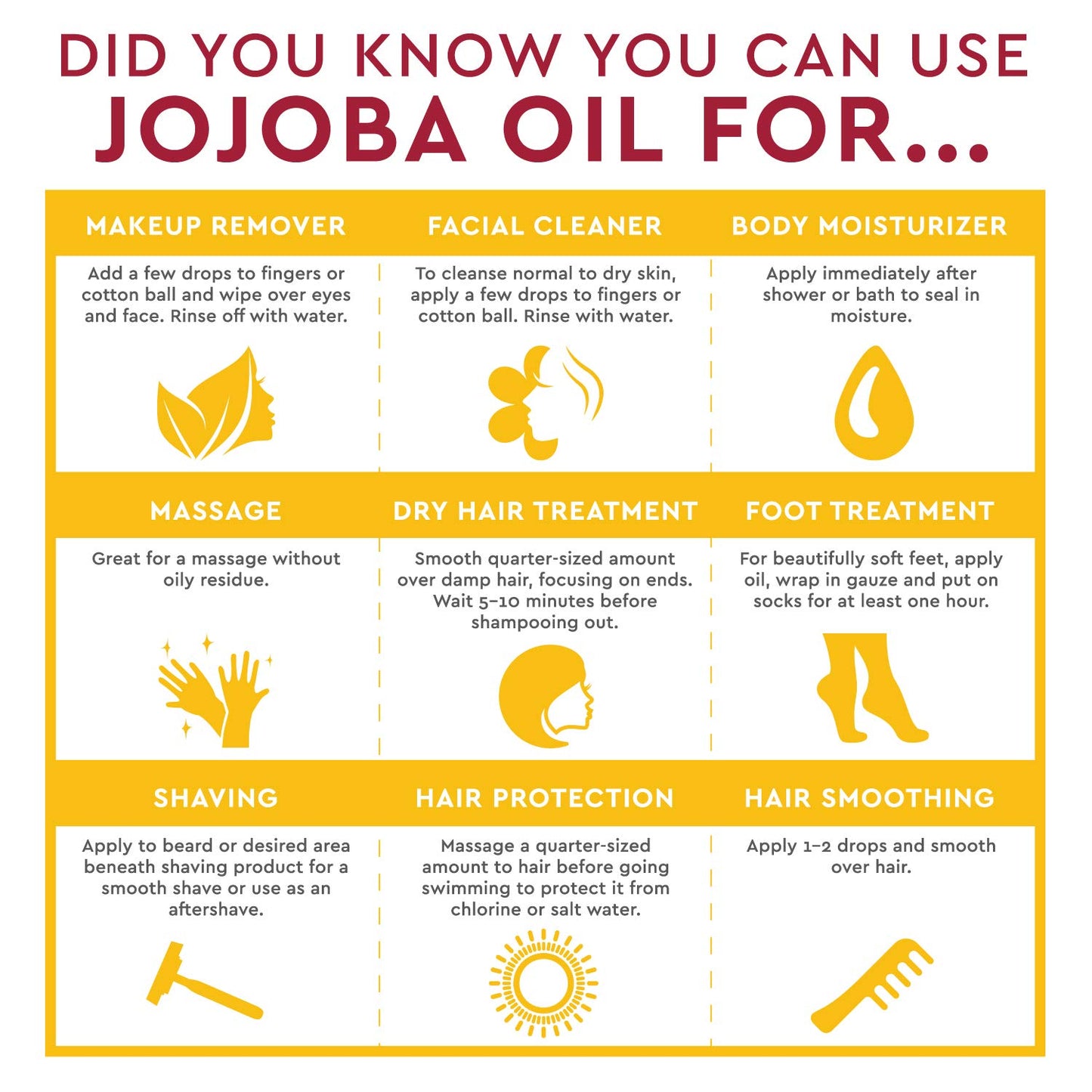 Desert Essence 100% Pure Jojoba Oil – 4 Fl Oz Moisturizer for Hair, Skin & Scalp | Makeup Remover & Aftershave Hydrator, Non-GMO, Vegan, Cold-Pressed, Anti-Flakiness & Non-Clogging Beauty Elixir