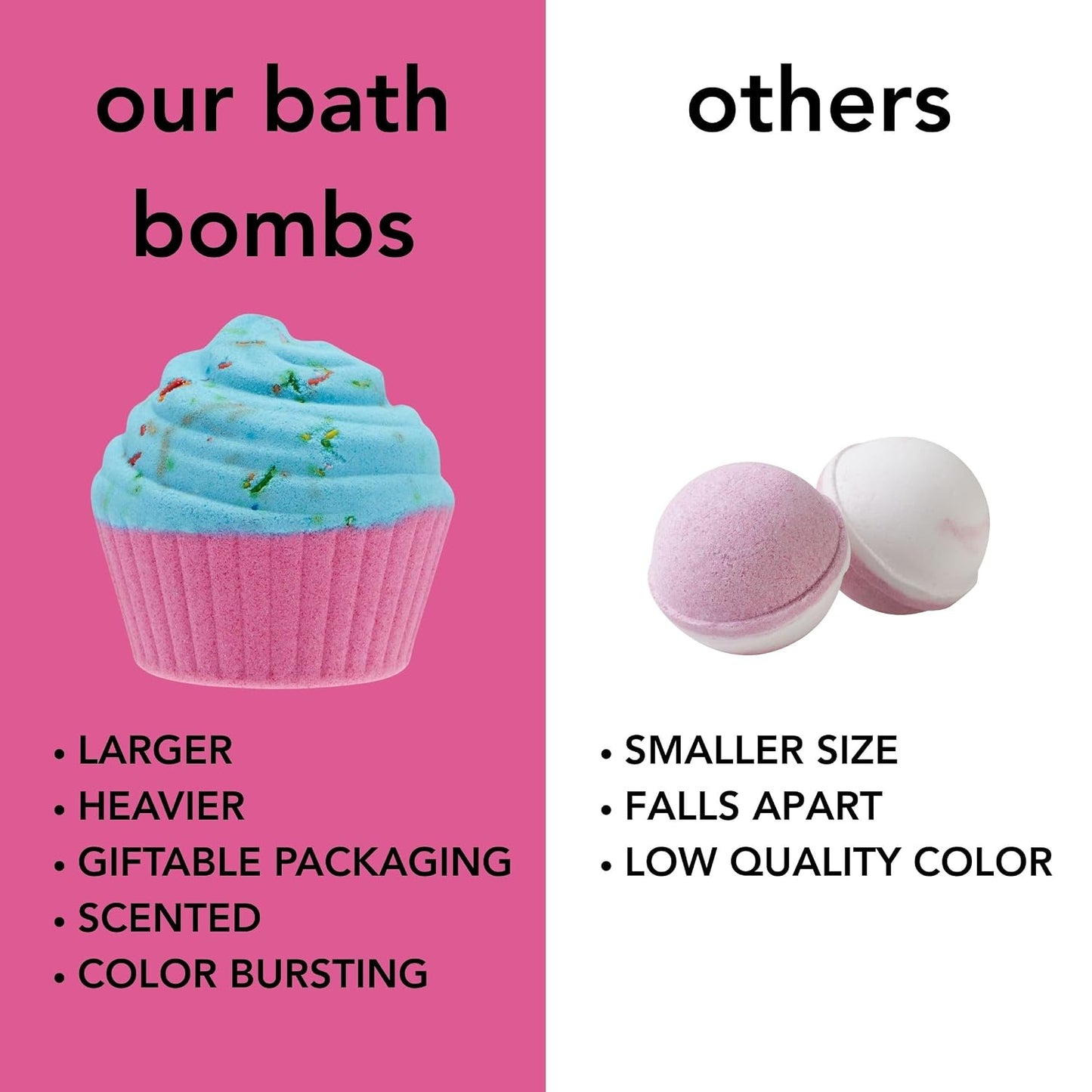 Holler and Glow Sweet Treat Bath Bomb Variety, Cupcake & Ice Cream, Bath Bombs for Girls, Sweet Scented, Fizzy Color Bursting, Non Toxic, Skin Safe, Mother's Day, Easter Or Birthday, 6 Piece Gift Set