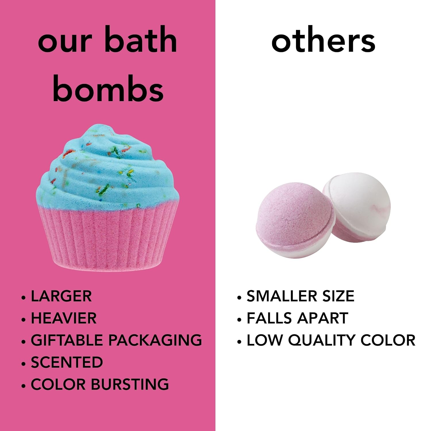 Holler and Glow Sweet Treat Bath Bomb Variety, Cupcake & Ice Cream, Bath Bombs for Girls, Sweet Scented, Fizzy Color Bursting, Non Toxic, Skin Safe, Mother's Day, Easter Or Birthday, 6 Piece Gift Set