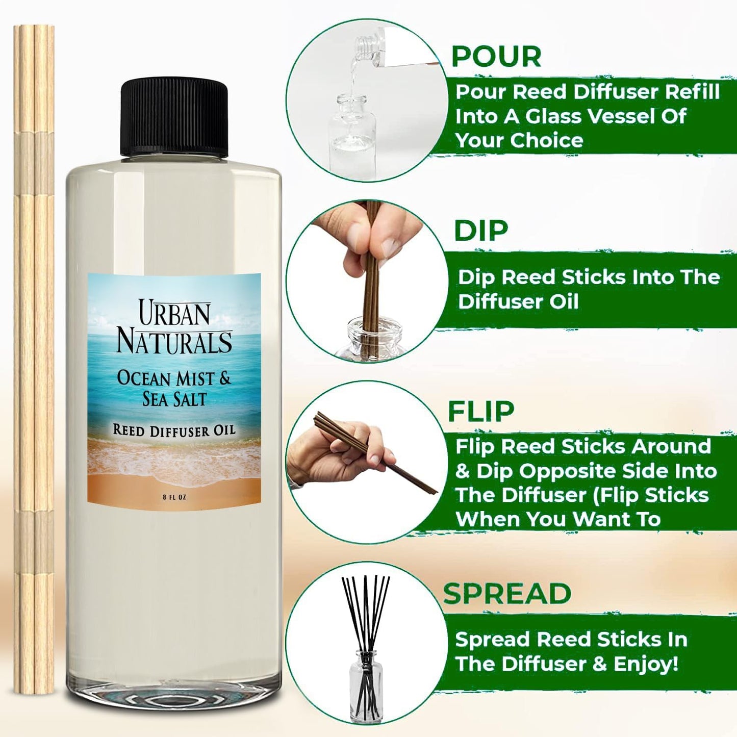 Urban Naturals Reed Diffuser Oil Refill Ocean Mist Sea Salt with Salt Spray, Violet Leaf, Sea Grass, Driftwood 8 oz + Free Reed Sticks, Made in the USA