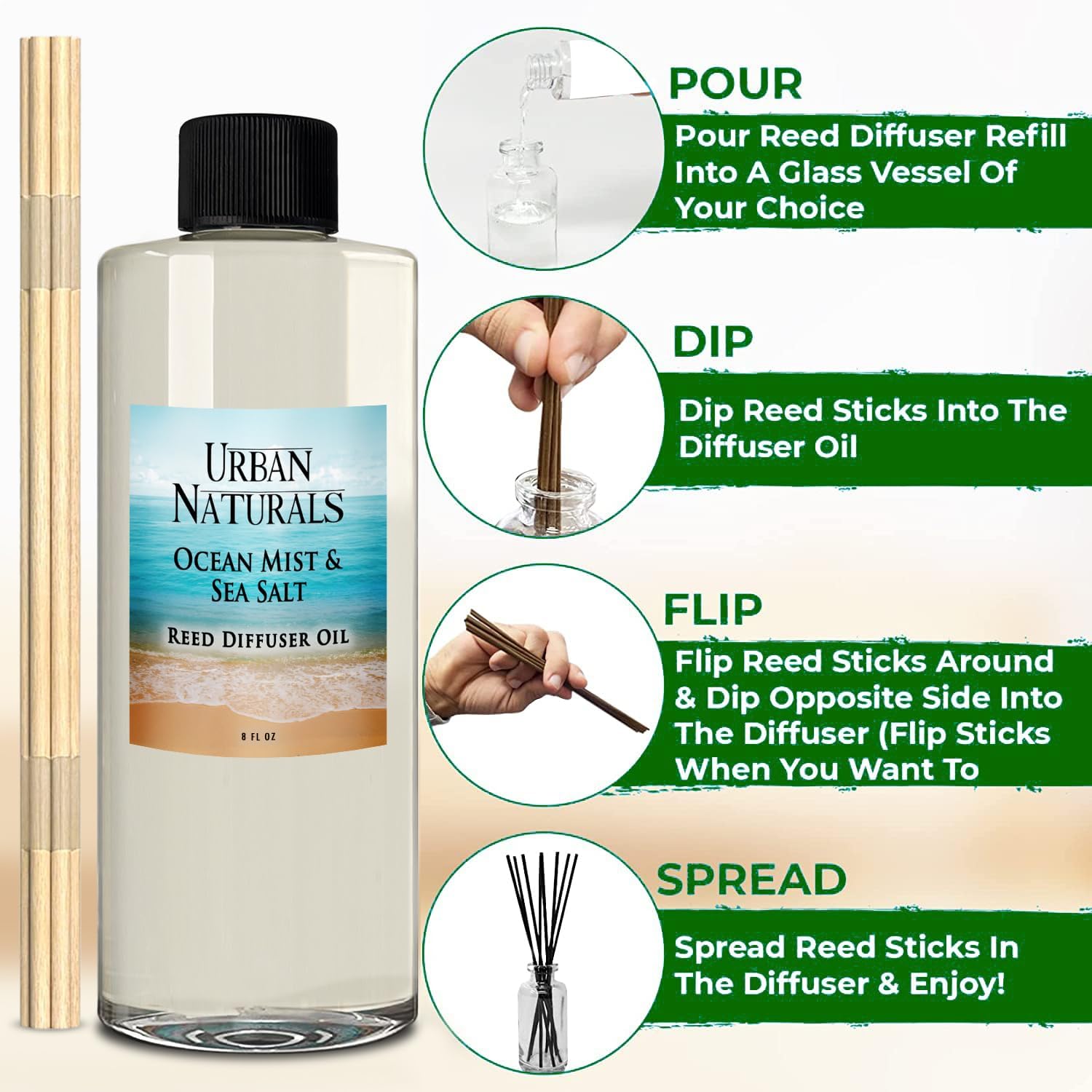 Urban Naturals Reed Diffuser Oil Refill Ocean Mist Sea Salt with Salt Spray, Violet Leaf, Sea Grass, Driftwood 8 oz + Free Reed Sticks, Made in the USA