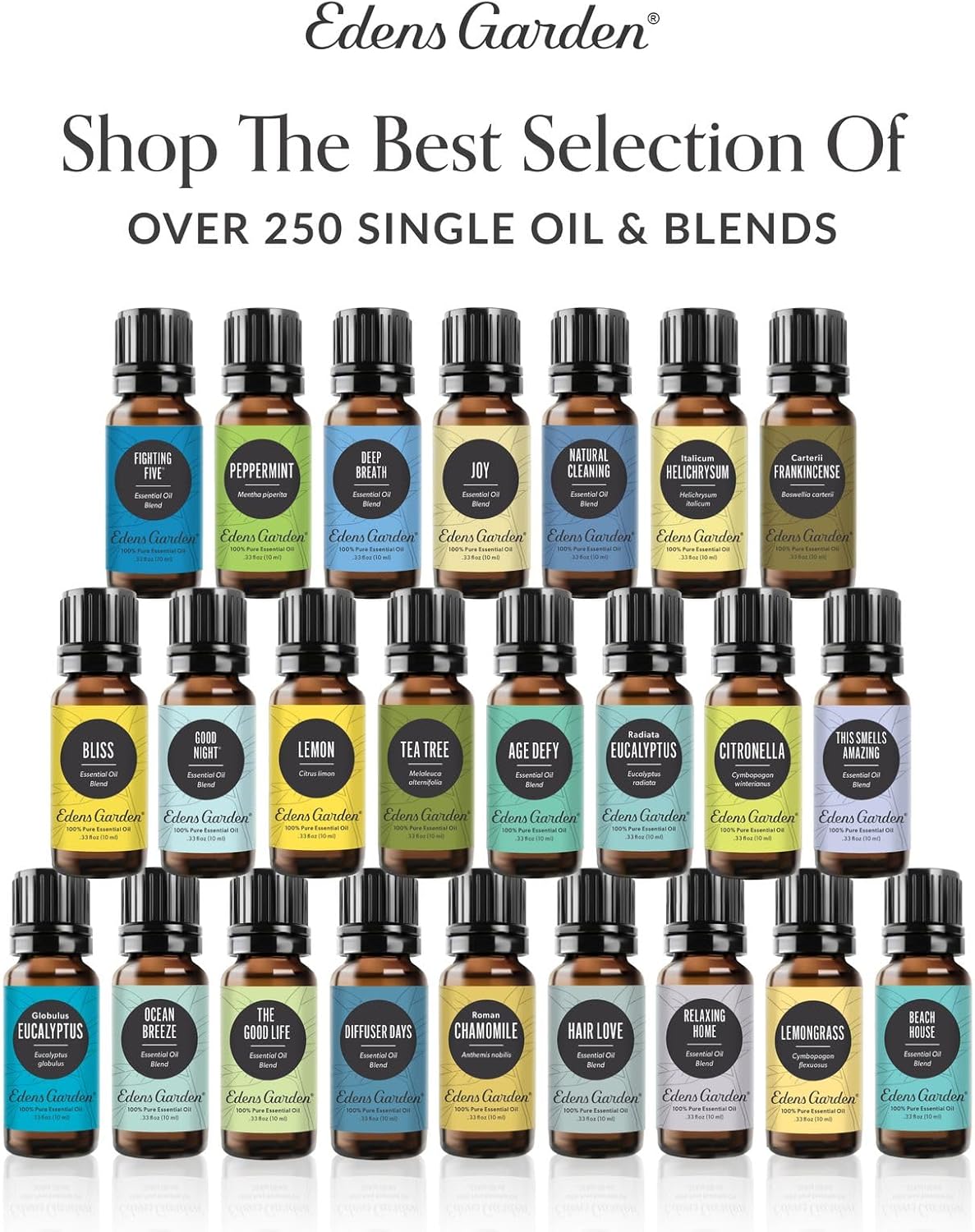 Edens Garden Rose Essential Oil Blend – 100% Pure Therapeutic Grade, Aromatherapy, Relaxation, Skin Therapy, Clean Perfume & Fragrance Alternative, Floral Aroma for Diffusers & DIY 10 ml (.33 fl oz)