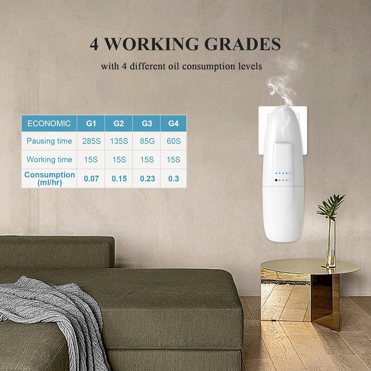 Waterless Nano Scent Air Machine for Home, Plug-in Cold-Air Essential Oil Diffuser, Luxury Hotel Fragrance Atomizer, Professional Aromatherapy Device for Large Room & Office, 100ml, White