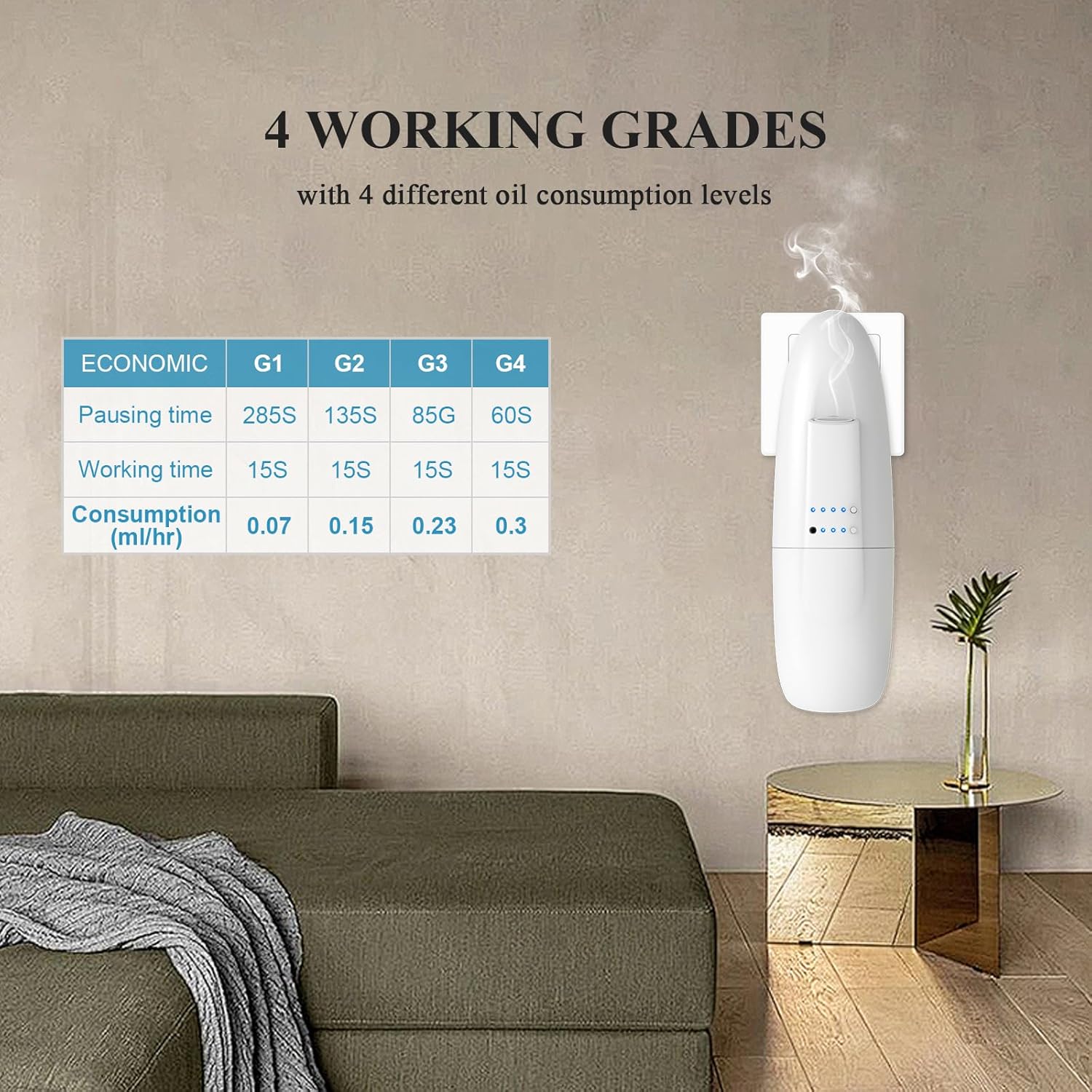 Waterless Nano Scent Air Machine for Home, Plug-in Cold-Air Essential Oil Diffuser, Luxury Hotel Fragrance Atomizer, Professional Aromatherapy Device for Large Room & Office, 100ml, White