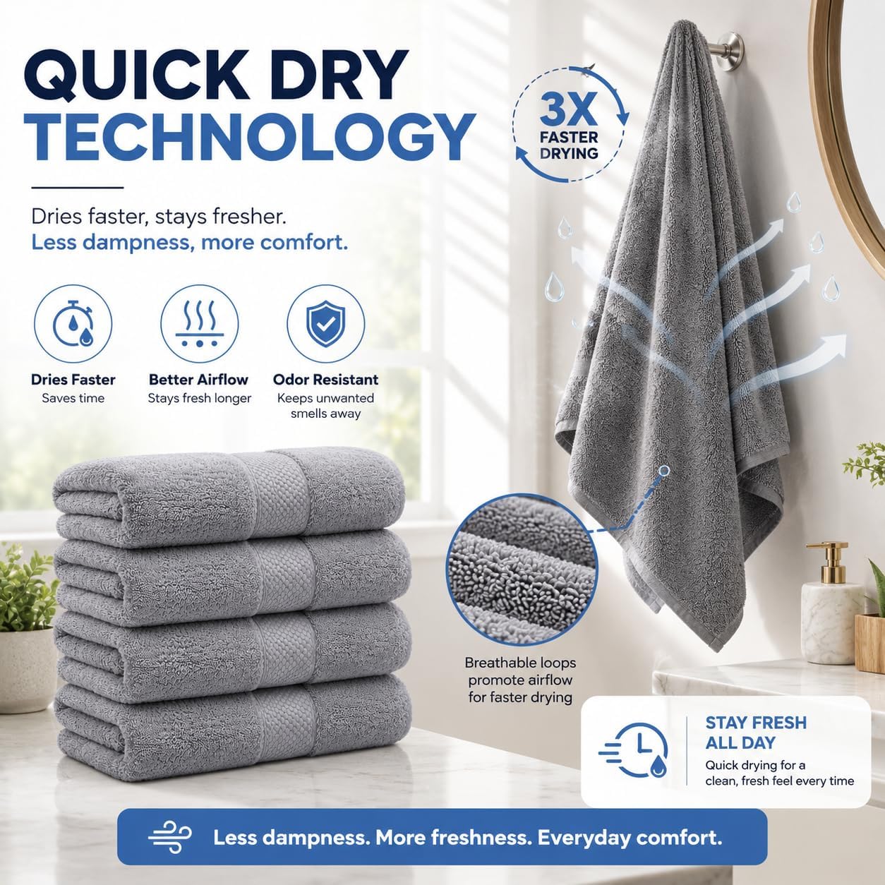 Grey Bath Towels 30x60 – Pack of 4 | Ulta Soft, Light Weight & Quick-Dry | Highly Absorbent 100% Combed Yarn Cotton Towels for Bathroom, Spa, Home & Hotel Use
