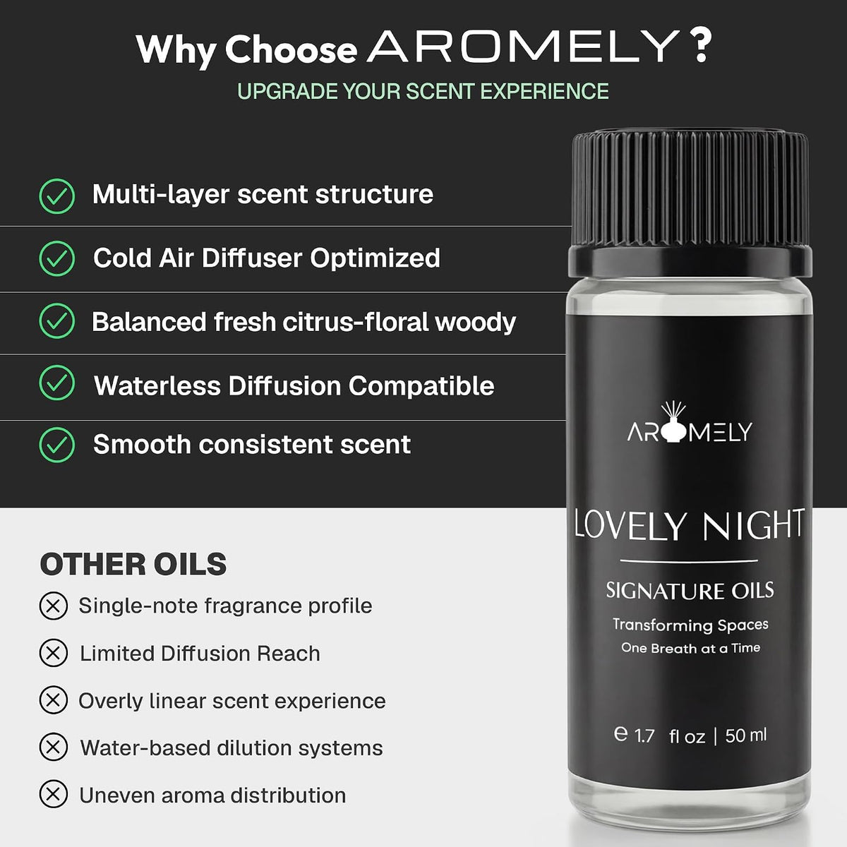 AROMELY Lovely Night Diffuser Oil Blend