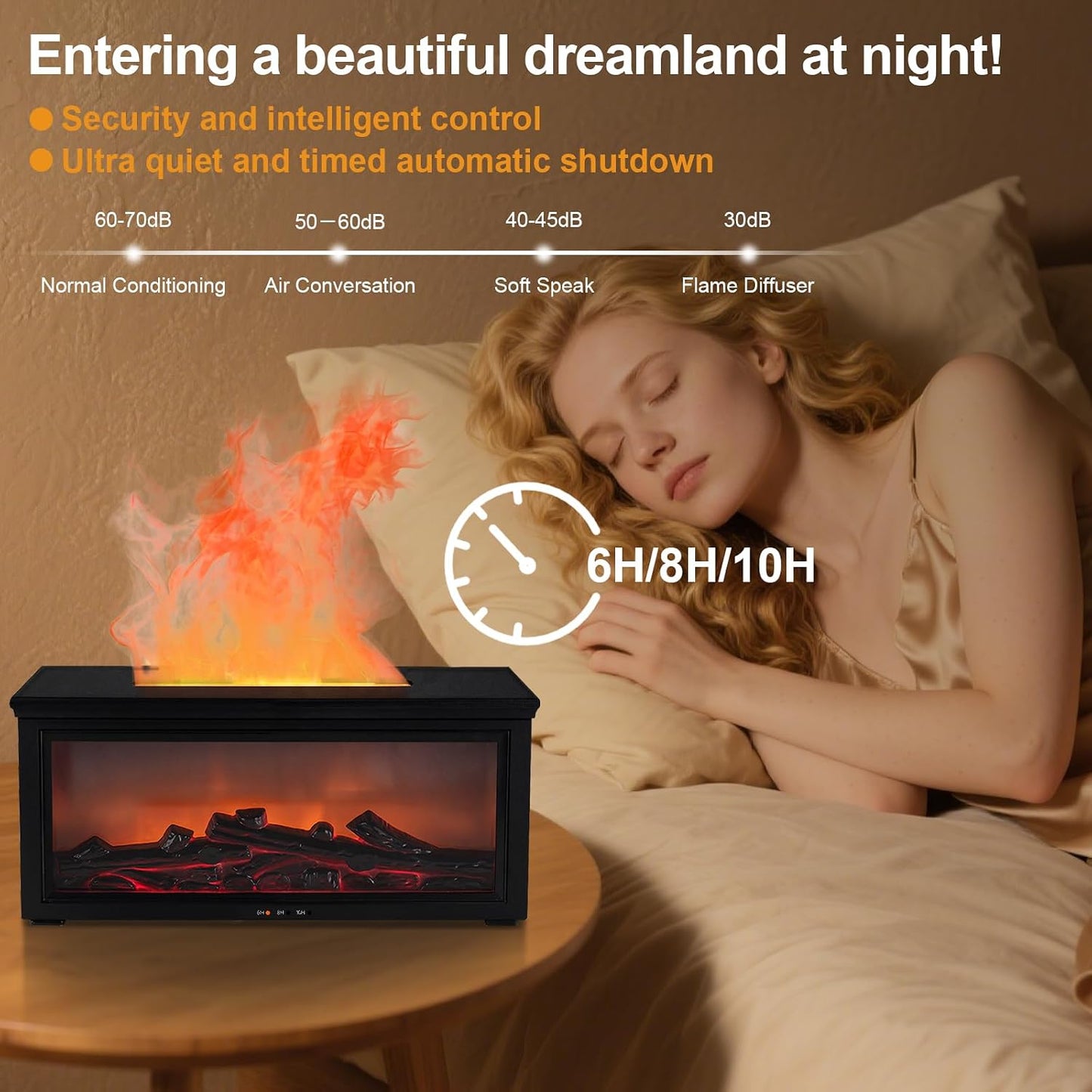 Fireplace Flame Essential Oil Diffuser Humidifier - Ultrasonic Aroma Diffuser with 7-Color Flame Effect, Remote Control & Auto-Off Timer for Bedroom, Home Office,Yoga(Black)