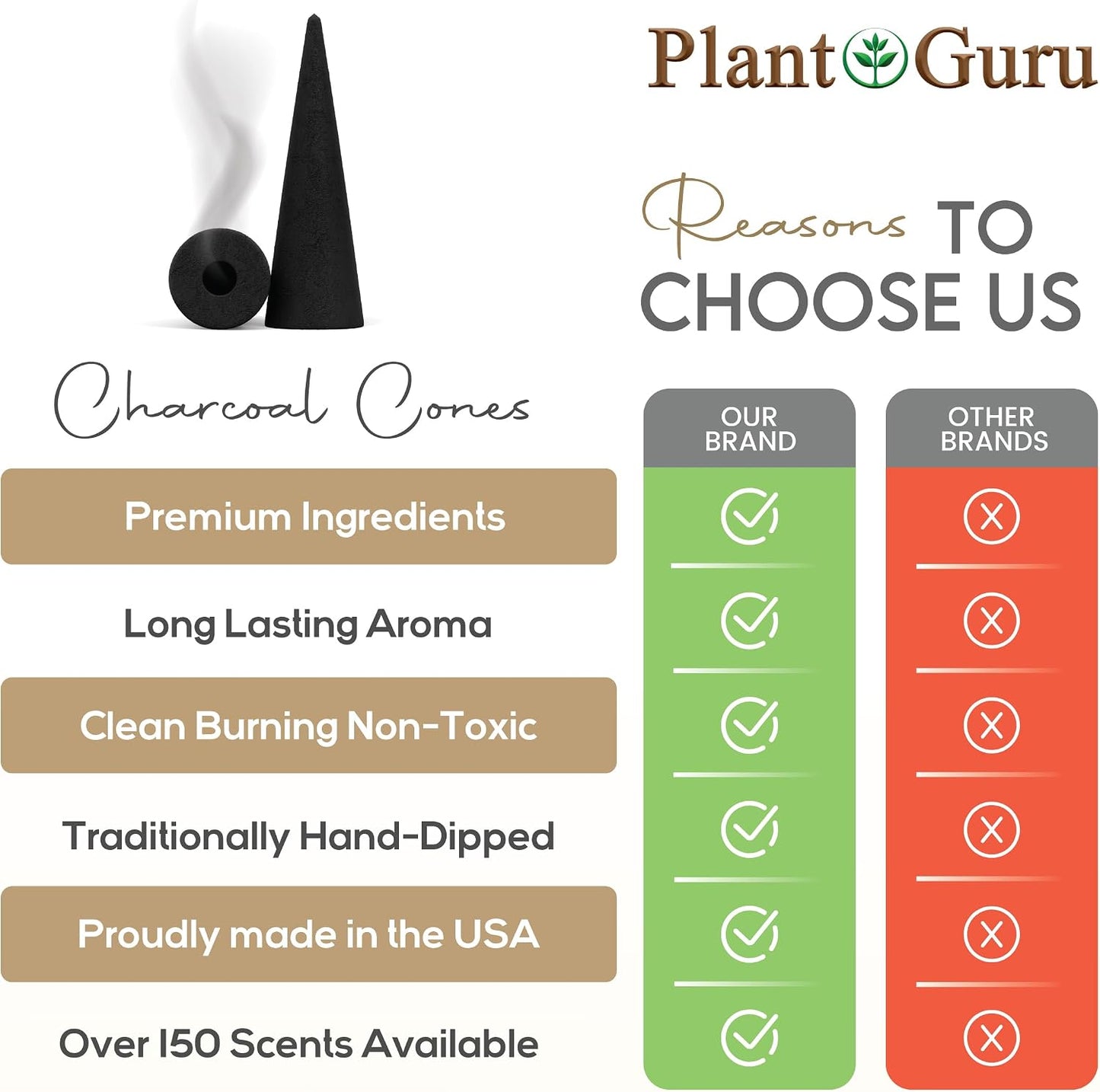 Lavender Charcoal Incense Cones 2" BACKFLOW - 60 Pack Bulk - Natural Scented Cones Handmade Hand Dipped