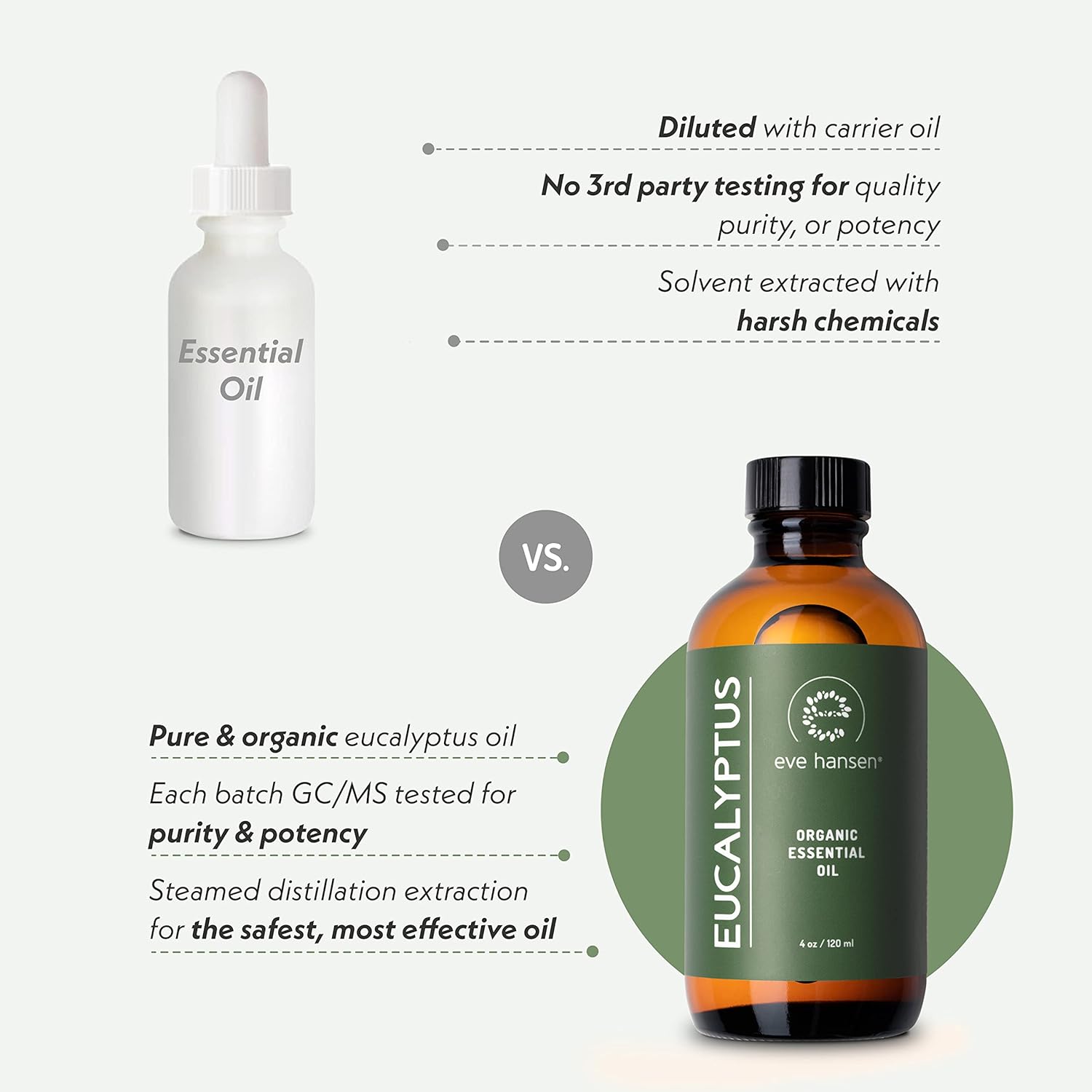 Eve Hansen Organic Eucalyptus Essential Oil 4oz | Topical & Aromatherapy | Sauna Essential Oil