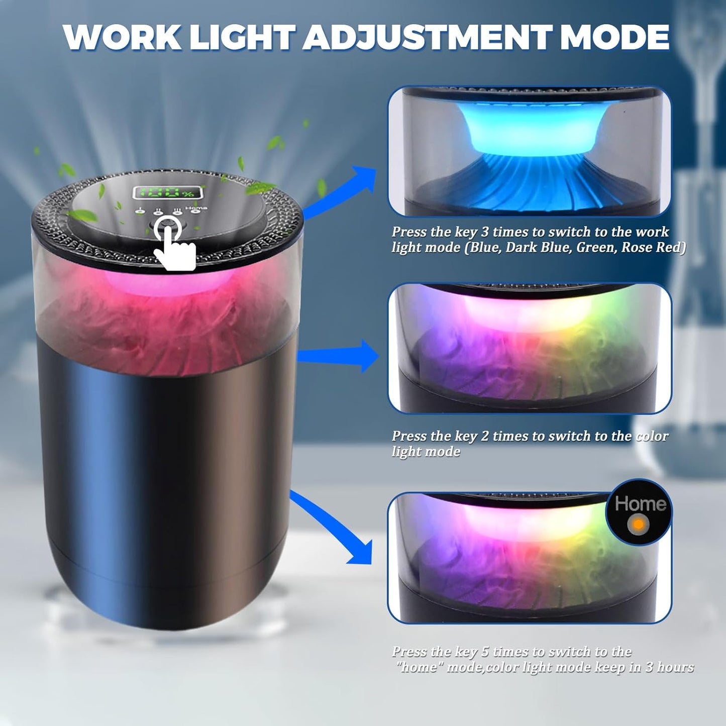 Smart Car Diffuser for Essential Oil with Smart Spray Modes (3 Settings) & Essential Oil Monitor, USB-C Rechargeable, Auto On/Off,Long Lasting (3 Scents Refills) Car Scent with 4 Ambient Light