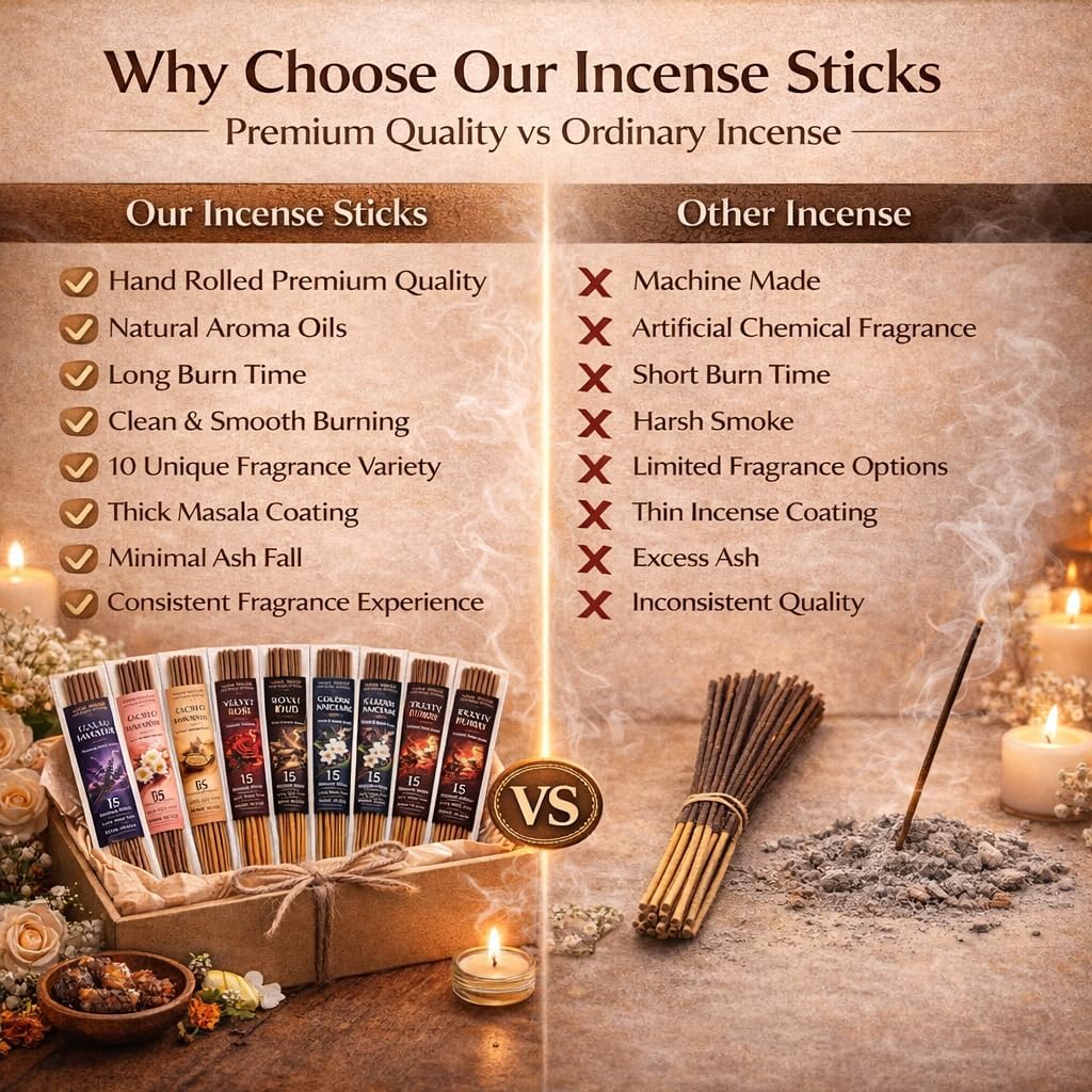 Incense Sticks Variety Pack, 150 Count – Nag Champa, Sandalwood, Lavender, Rose, Oud, Dragon Blood, Jasmine, Pineapple, Floral Harmony & Fruity Burst | 10 Scents × 15 Sticks | Natural Incense Set