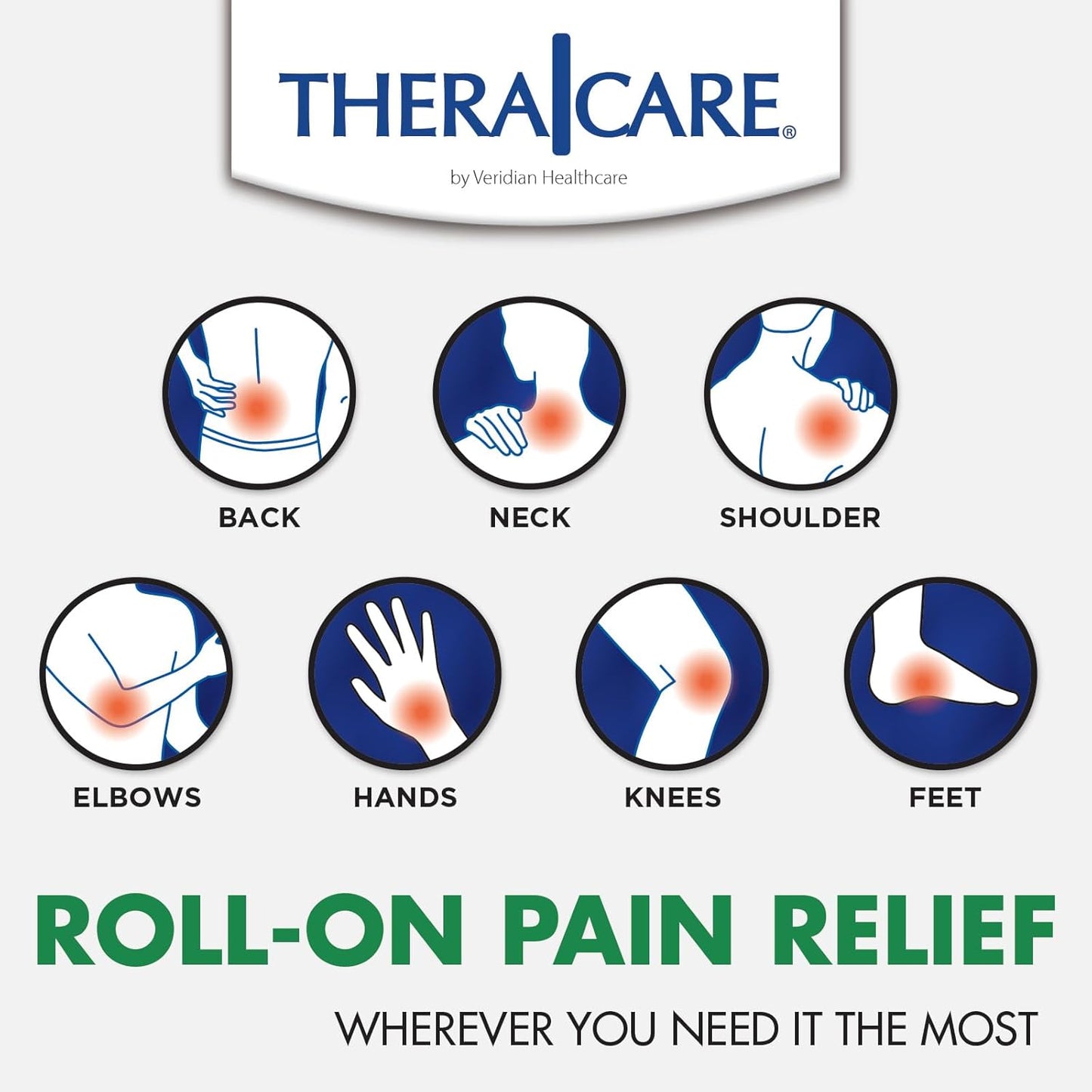 TheraCare 4% Menthol Roll-On | Cold Hot Sensation | Pain Relief Gel | 2.5 oz. 73 mL | Non-Greasy Formula | Immediate Penetrating Action | Topical Analgesic