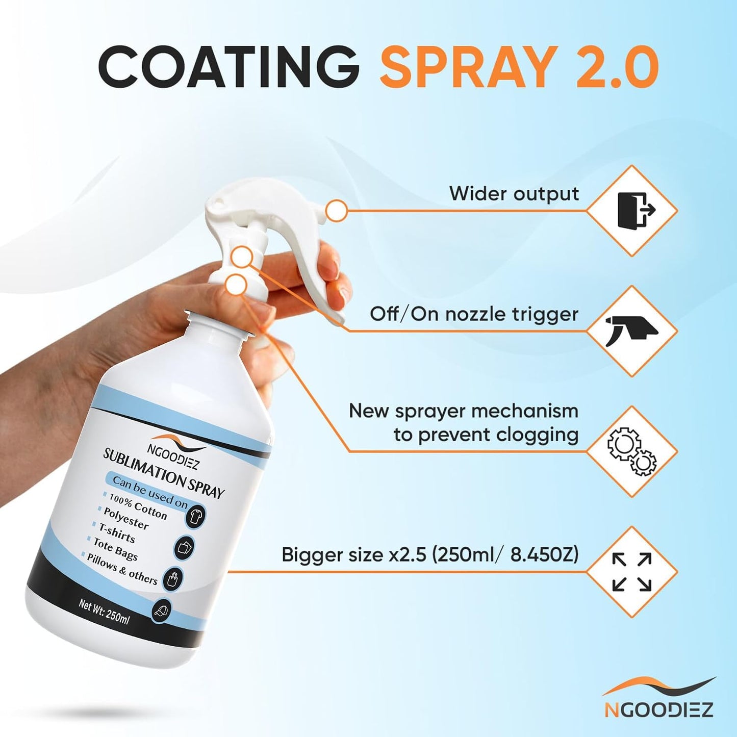 NGOODIEZ Sublimation Spray for Cotton T-Shirts & Polyester | Complete Kit with Pro Guide | Sublimation Coating Spray for All Materials | Quick Dry, Anti-Fade, Washable, One Step Application (250ml)