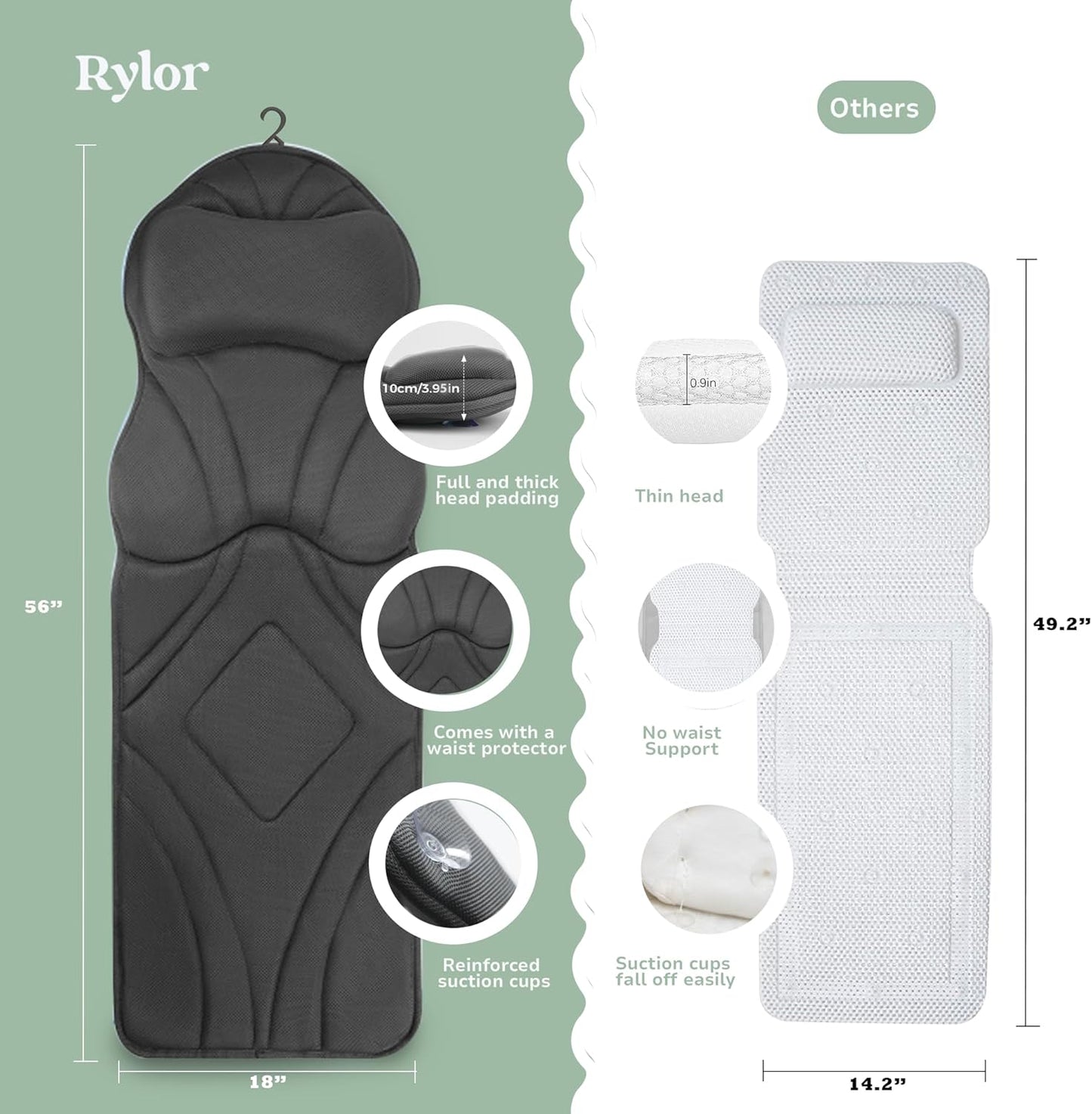 Rylor Full Body Bath Pillow – Luxury Cushion for Bathtub | Extra Large & Thick | Premium Packaging - Head, Neck, Shoulder & Back Support – Quick-Dry, Mold Resistant – for Women & Men (Gray)