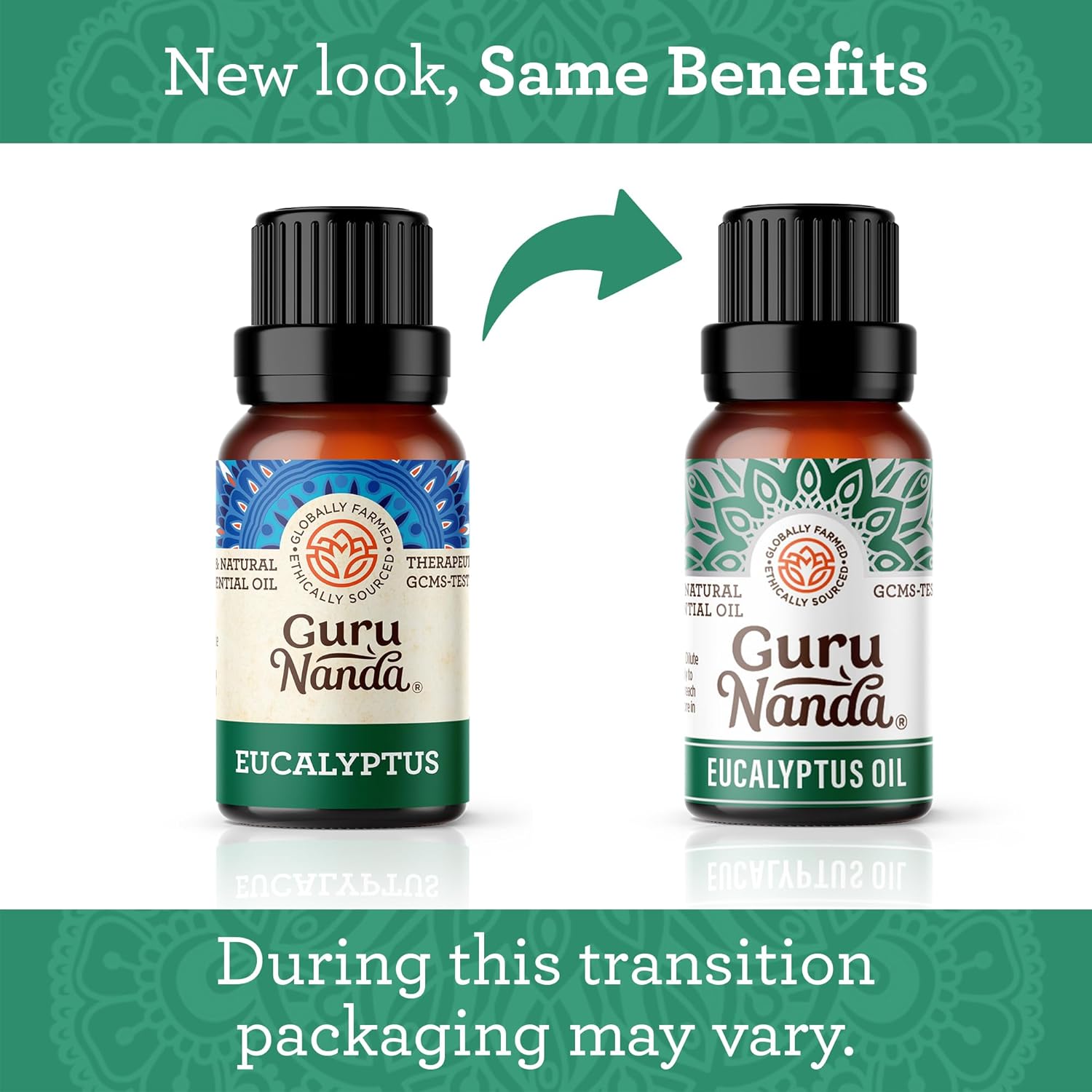 GuruNanda Eucalyptus Essential Oil -100% Pure, Natural and Undiluted Aromatherapy Oil for Diffusers - Aids in Congestion Relief - Perfect for Massages (0.5 Fl Oz) (Pack of 2)