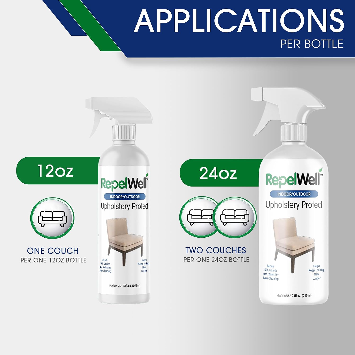 RepelWell Upholstery Protect Stain & Water Repellent Spray (12oz) Eco-Friendly, Pet-Safe Spray Keeps Your Fabric, Leather & Suede Upholstery Looking Like New