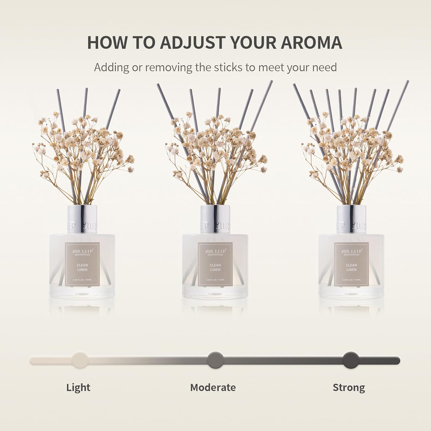 Airkeep Reed Diffuser Set,3.38 fl oz (100 ml) - Lavender Eucalyptus Oil Diffusers with 8 Reed Sticks, Home Fragrance Reed Diffuser for Bathroom Shelf Decor