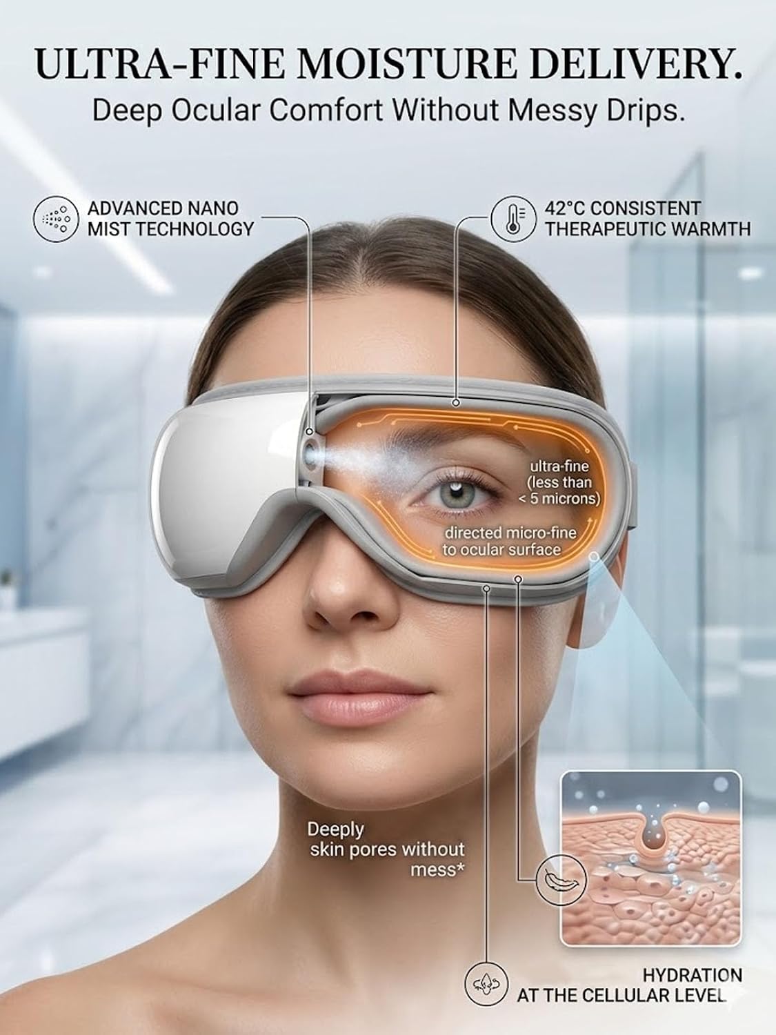 Steam Therapy for The Eyes, Beminda Eye Steam Therapy Pro, Sustained 42°C Steam Therapy, 10 Minutes A Day, Hands-Free, Nano Mist Warm Compress for Eye (Steam Therapy Pro)