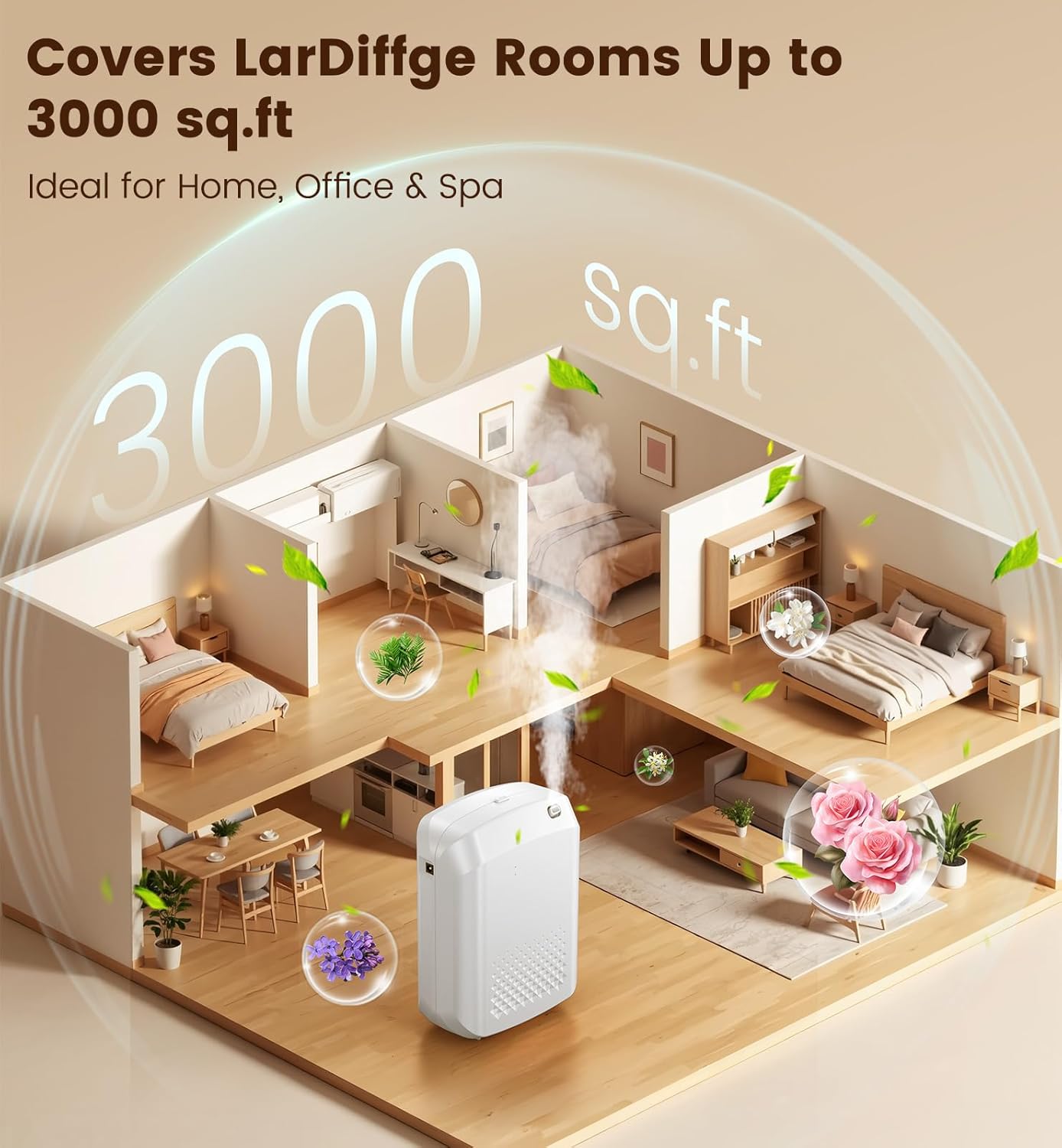 XEITIN Waterless Essential Oil Diffuser 3000 Sq.Ft Coverage for Large Home Hotel Office, 400ml Cold Air Scent Machine, Bluetooth App Control, No-Noise Aroma Diffuser Wall Mount Gift for Her