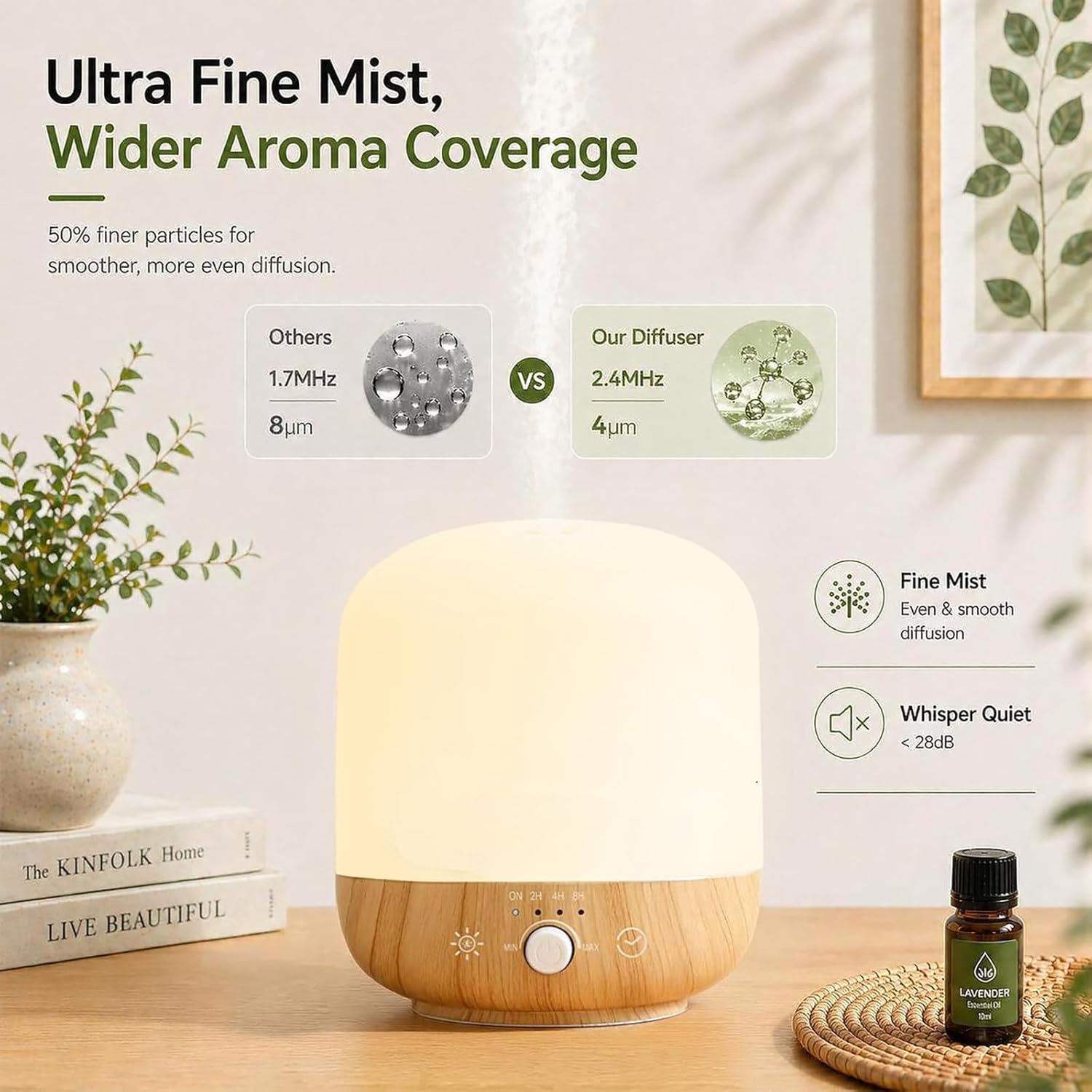 Essential Oil Diffuser 300ML for Bedroom & Large Room, Up to 24 Hours Runtime, Aromatherapy Diffuser with Auto Shut-Off, 28dB Whisper Quiet, 7 Color Night Light, Wood Grain Diffuser by BOXING
