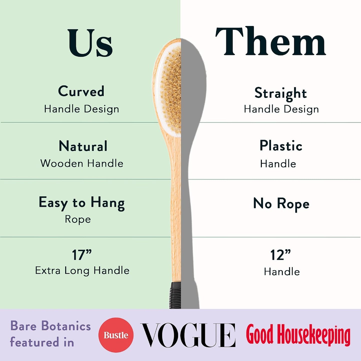 Bare Botanics 17" Dry Brushing Body Brush - Medium Firmness, Natural Color & Silicone Grip - Extra Long Bath Brush - Ergonomic Curved Handle Design w/Hang Rope - Back Scrubber for Shower