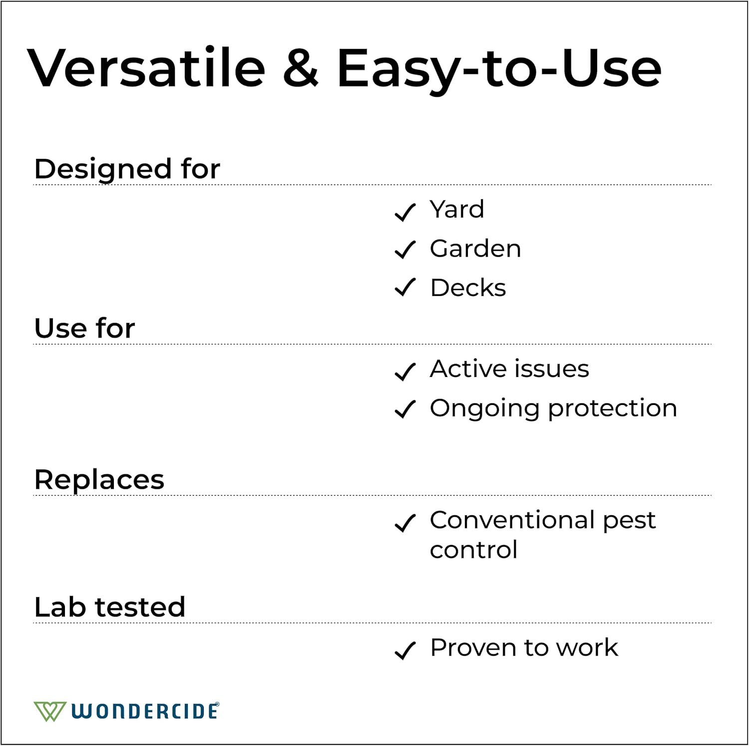Wondercide - Outdoor Pest Control Spray with Natural Essential Oils - Mosquito, Ant, Flea, Tick, Insect Repellent, Treatment, Killer - Safe Around Pets Kids 32 oz