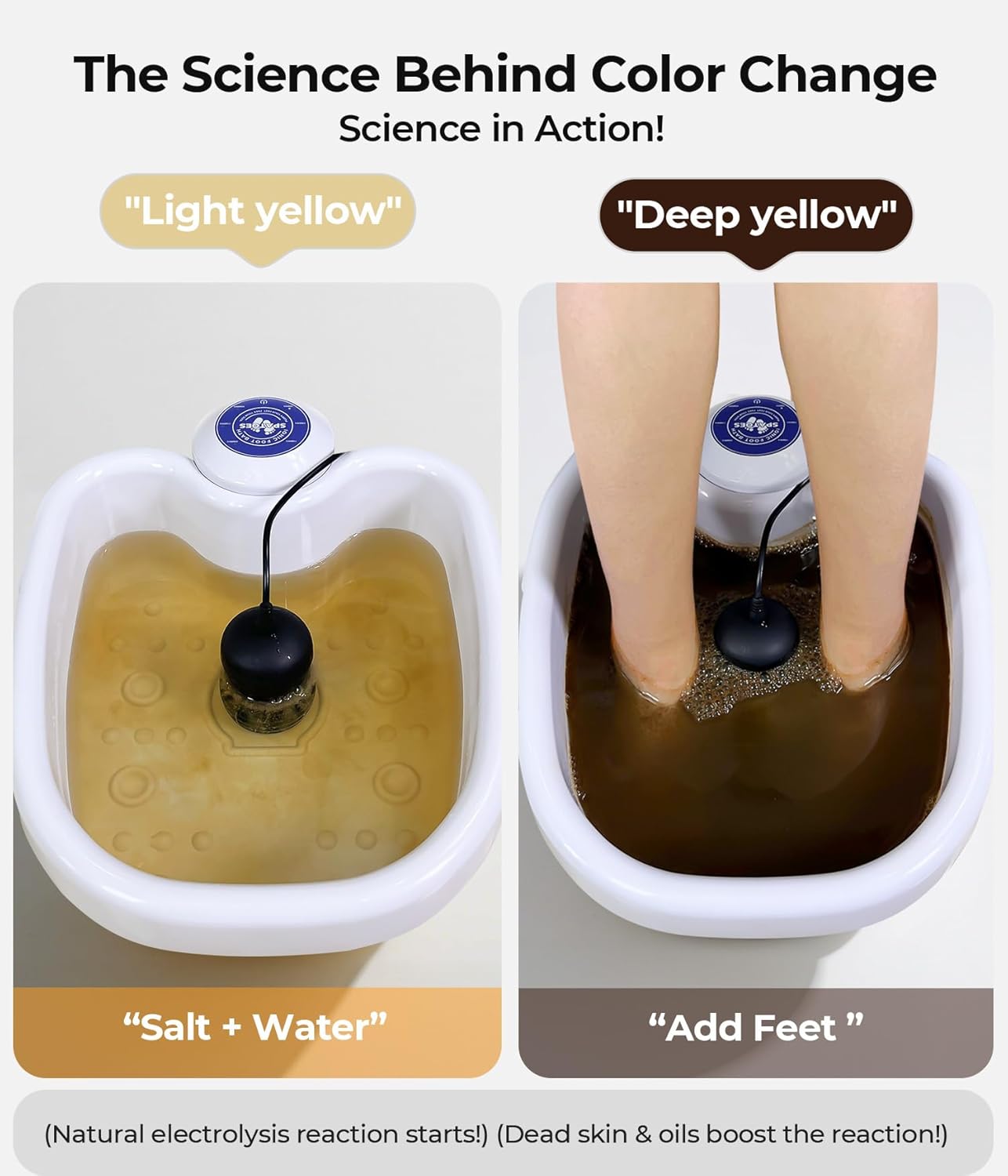 Ionic Foot Detox Machine 3.0, Foot Spa at Home detox, Ion Detox Foot Bath Cleanse Machine to Remove Toxins -2 Arrays, 15 Disposable Foot Bath Liners, Detox Sea Salt, Upgraded Durable Basin