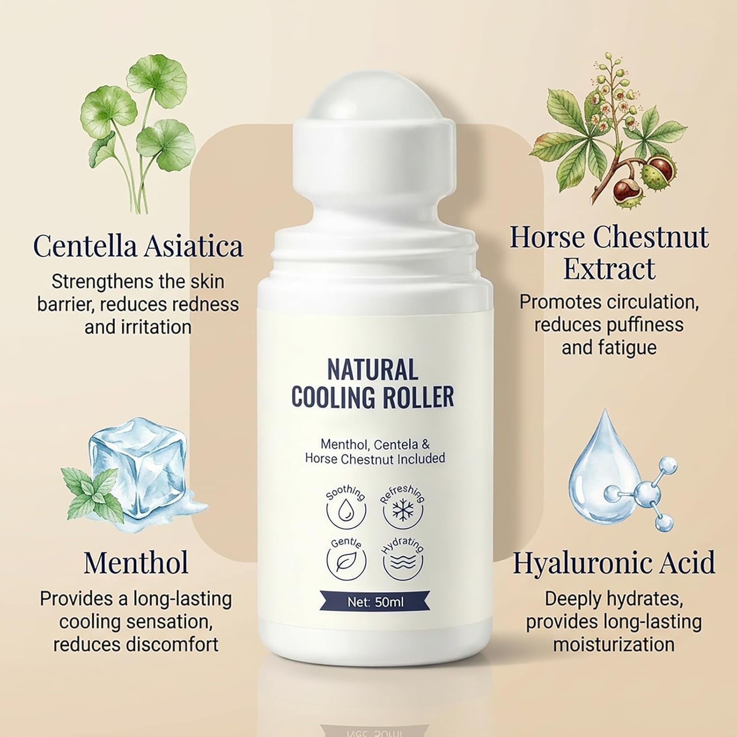 Natural Cooling Roller, Leg Roll On Essential Oil, Reduces Puffines & Fatigue, Calms Skin, Fast-Absorbing, with Centella Asiatica, Menthol & Horse Chestnut (50ml) (1)